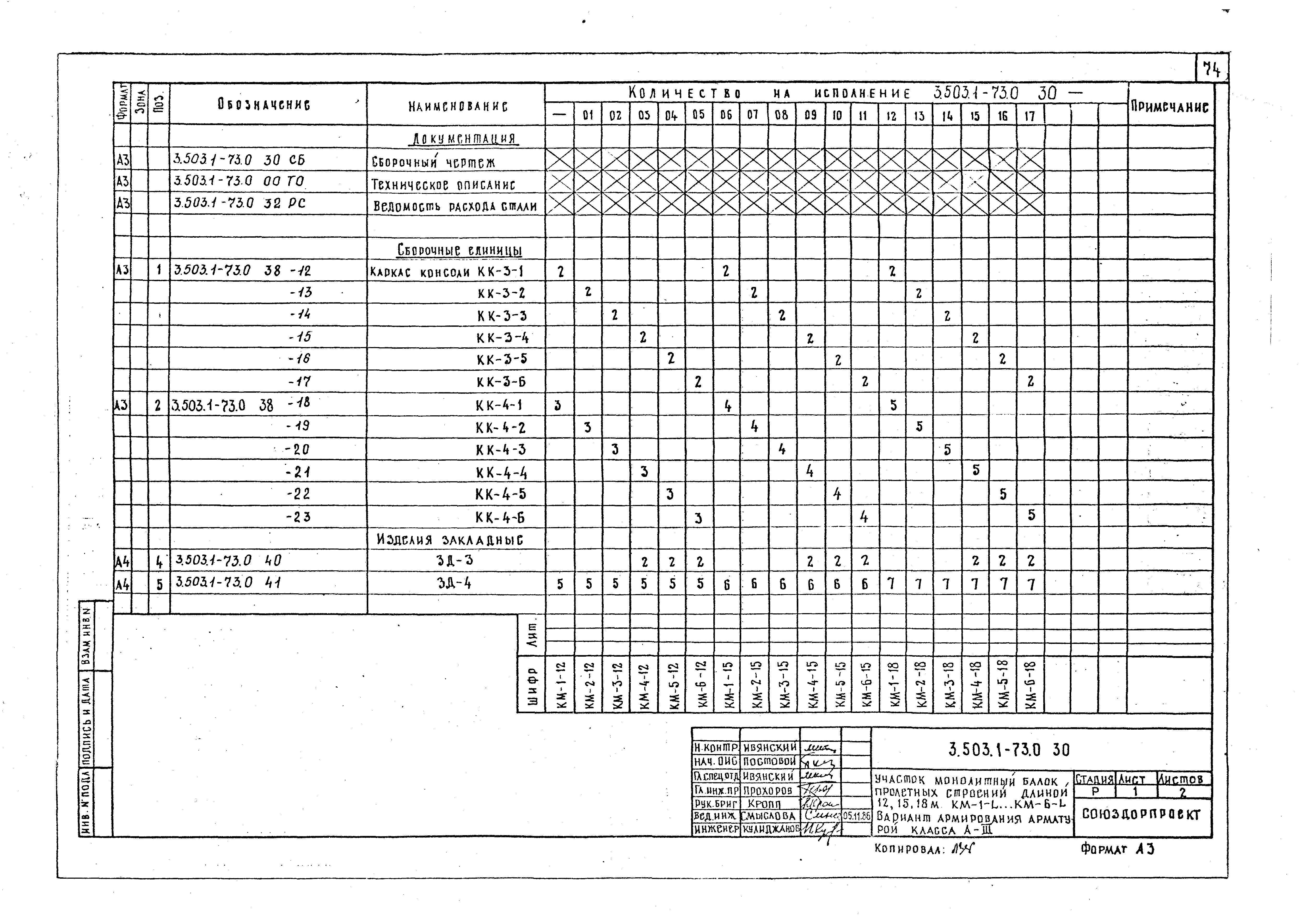 Серия 3.503.1-73