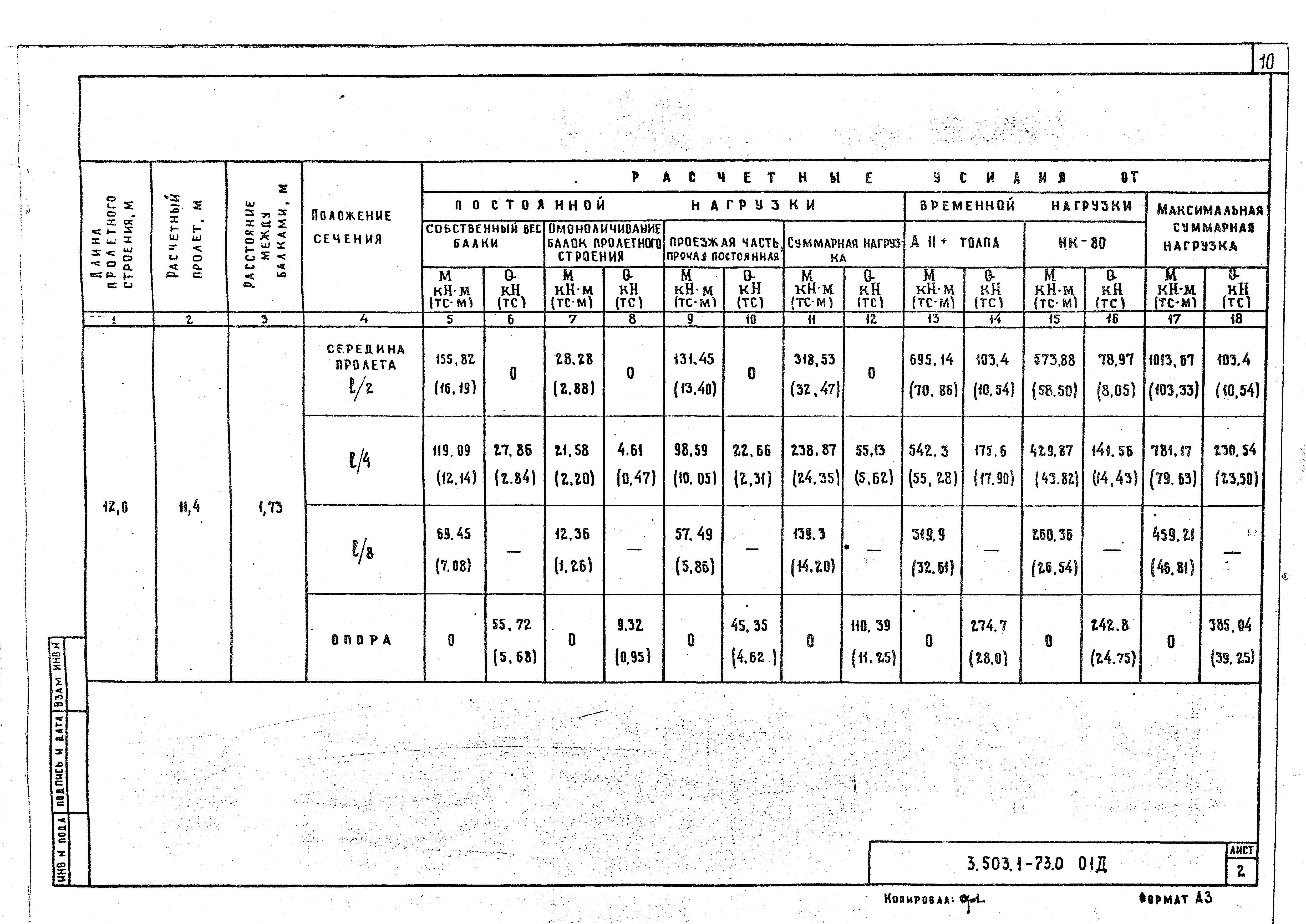 Серия 3.503.1-73