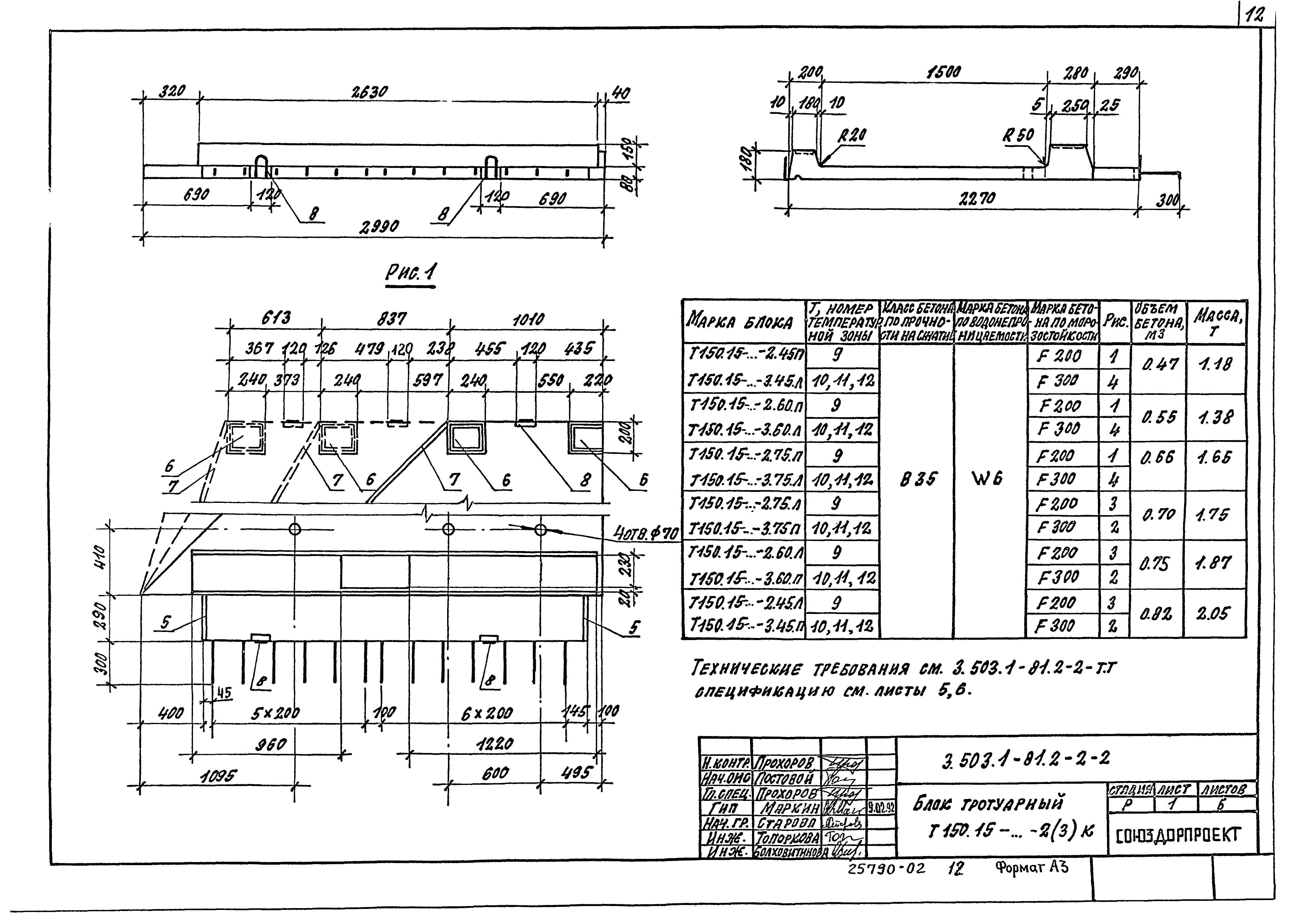 Серия 3.503.1-81