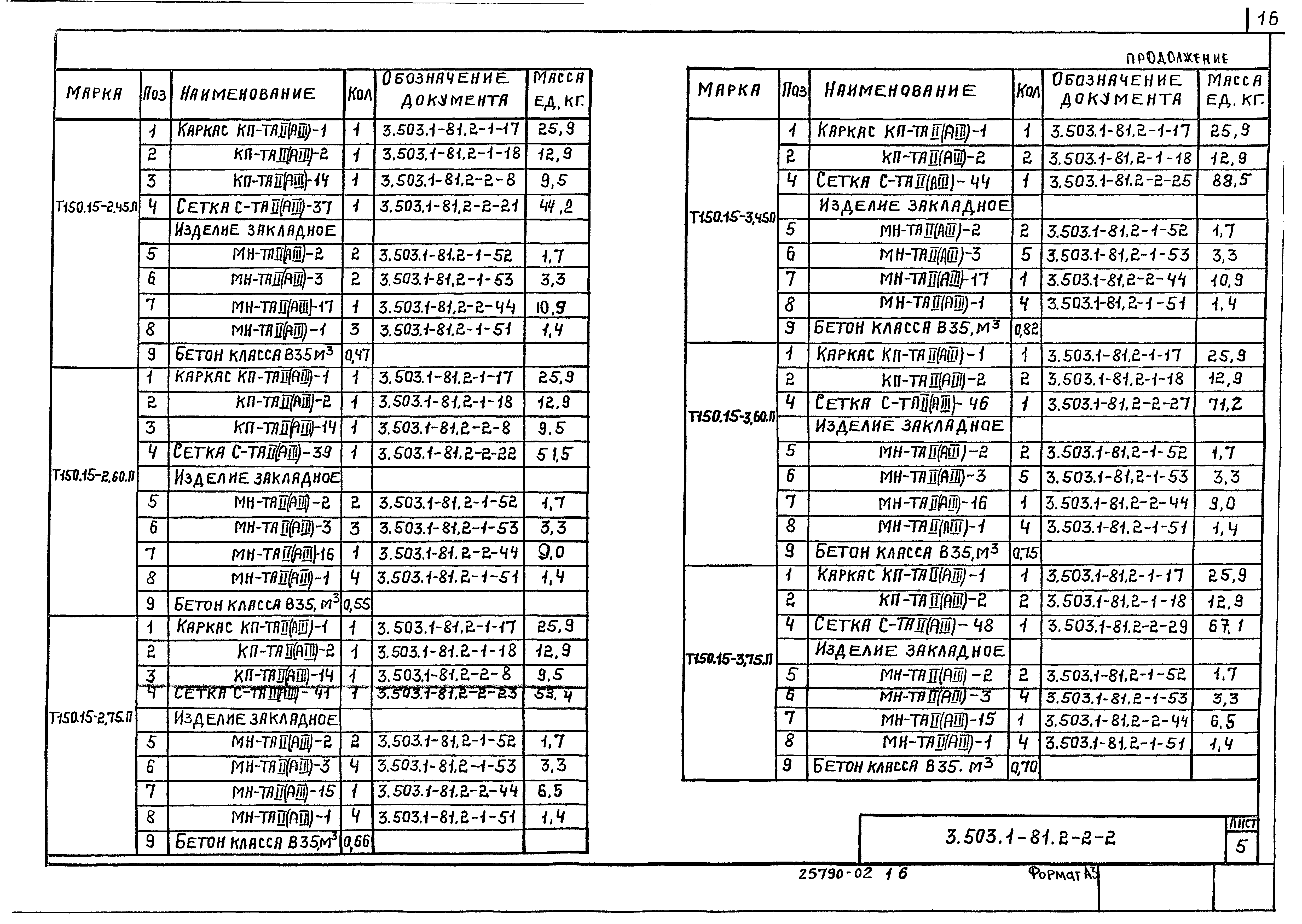 Серия 3.503.1-81