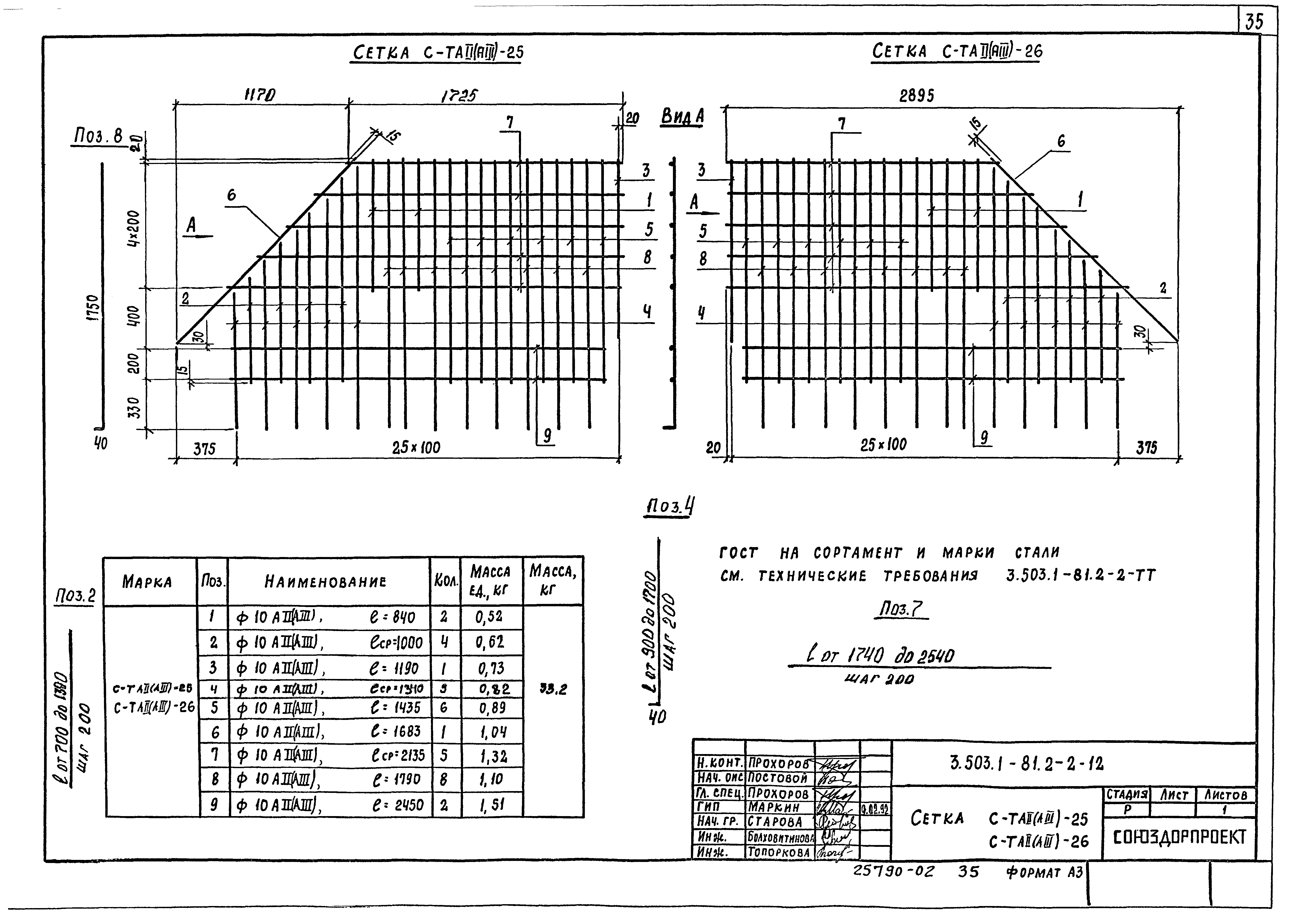 Серия 3.503.1-81