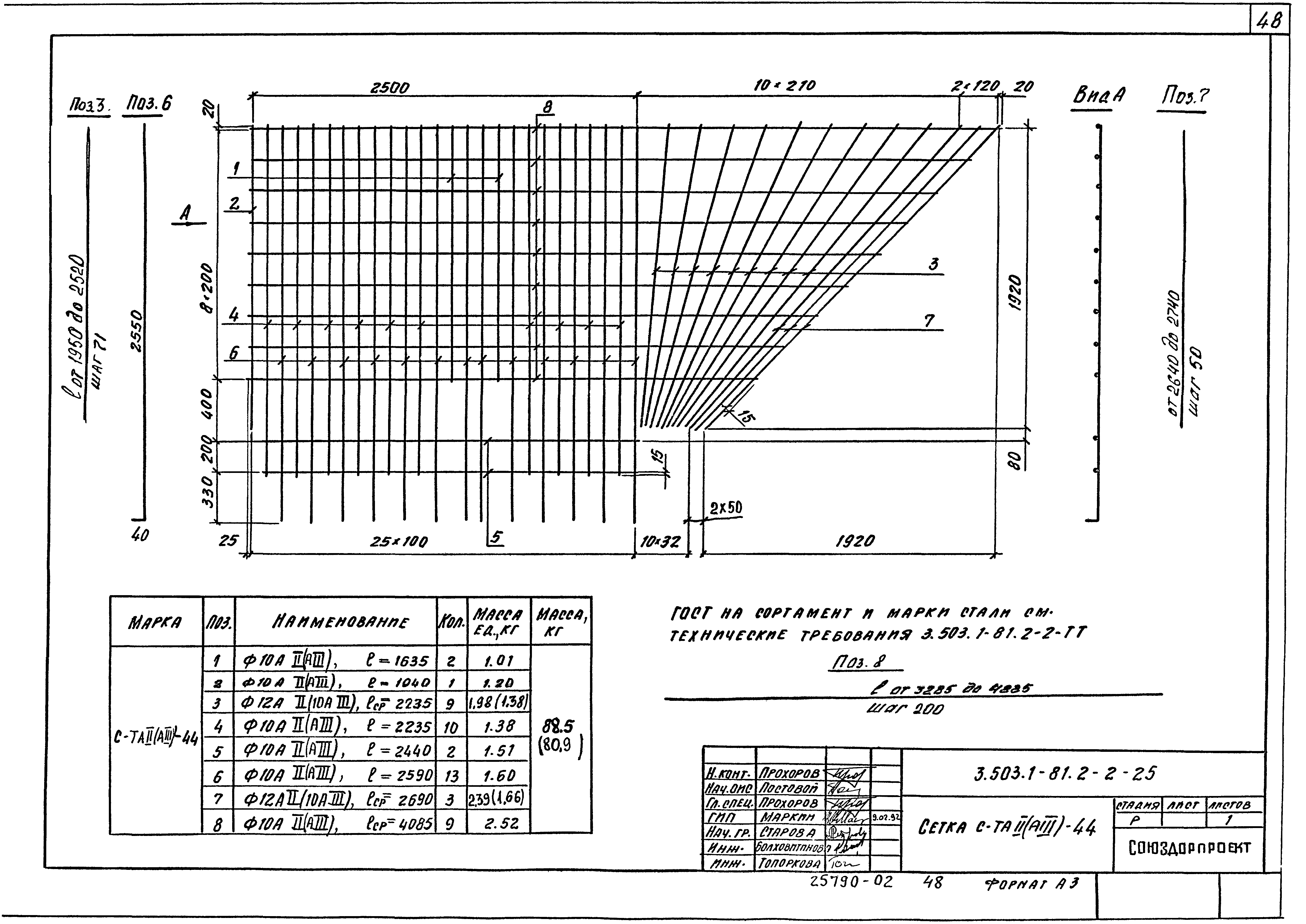 Серия 3.503.1-81