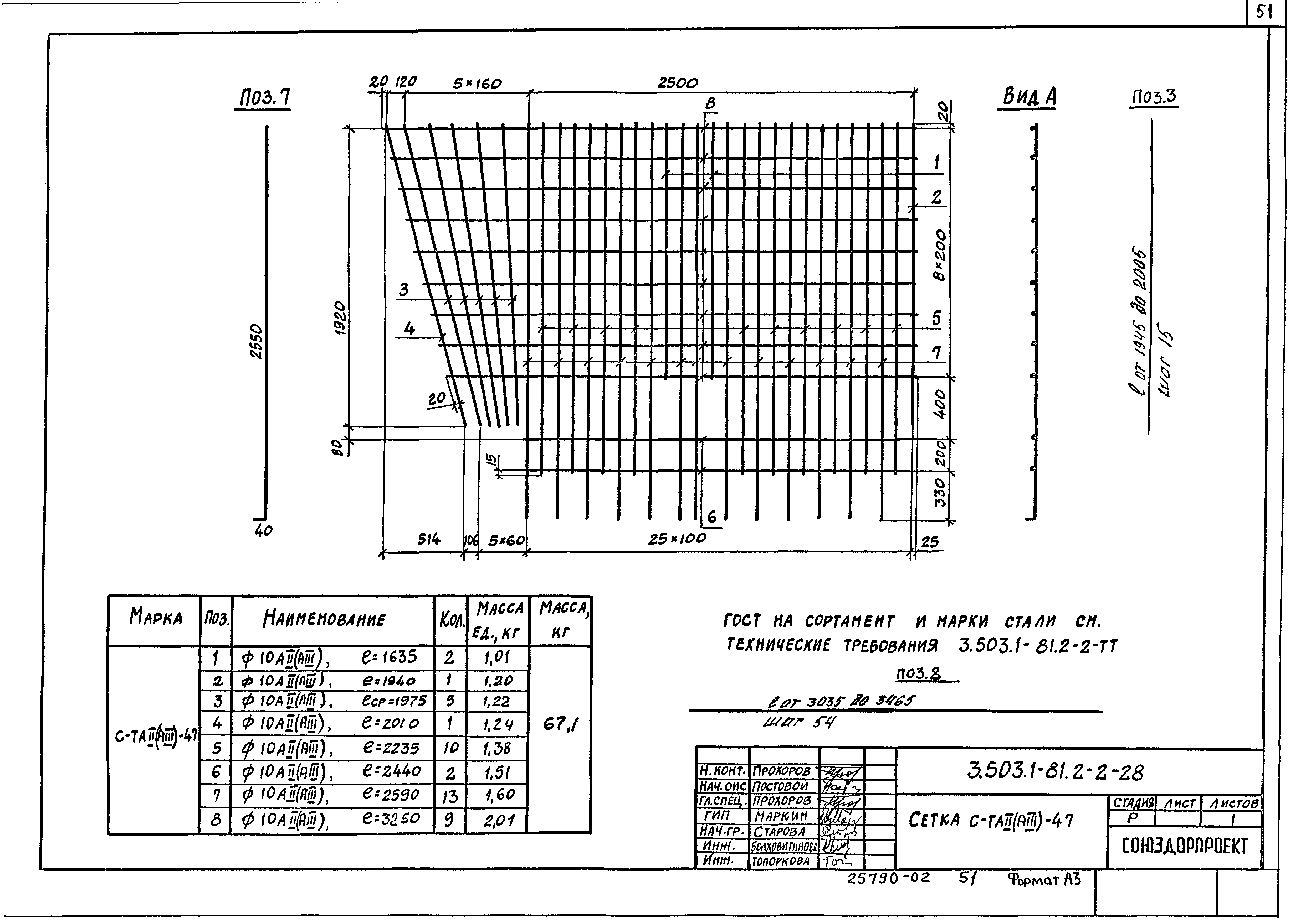 Серия 3.503.1-81