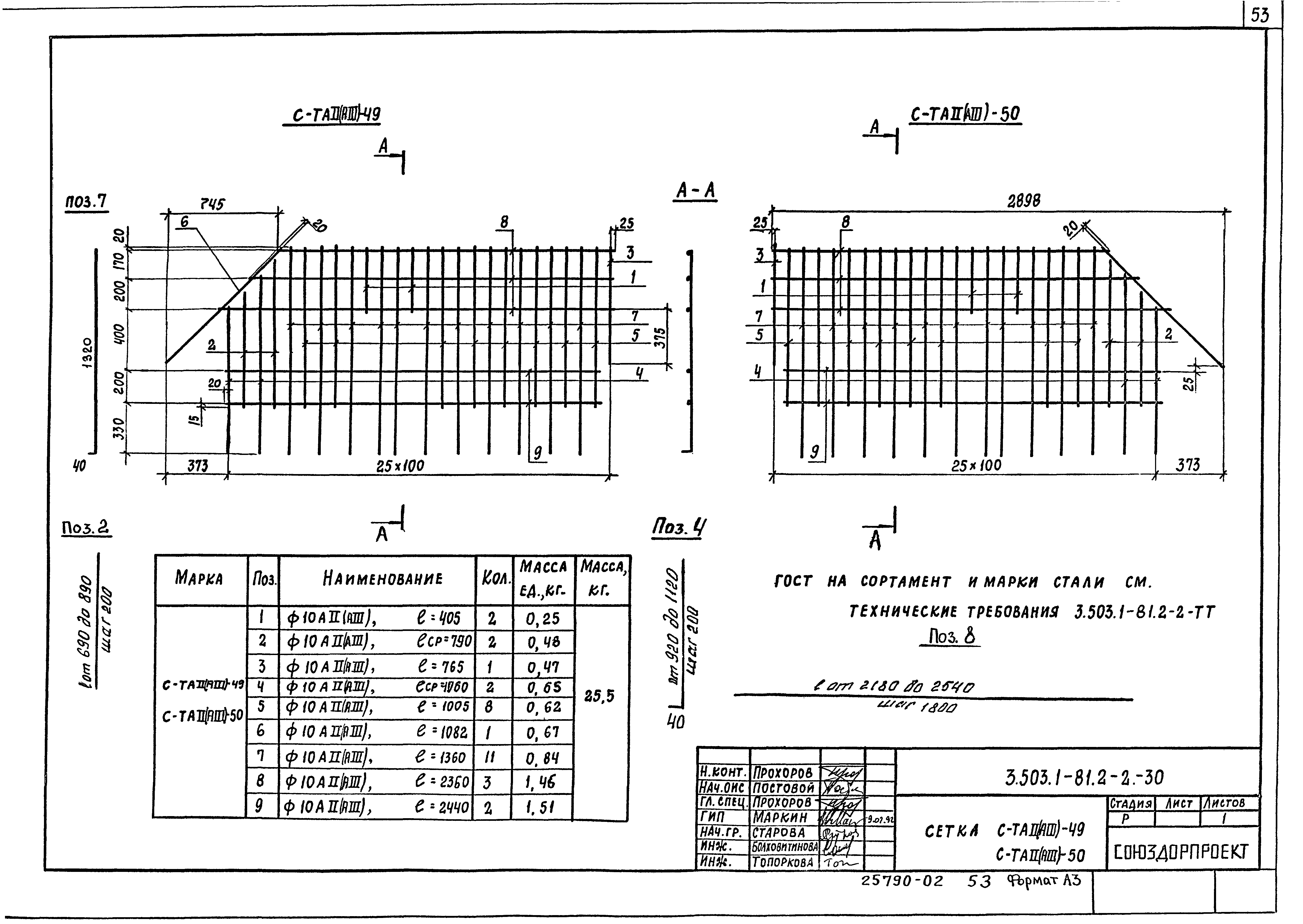 Серия 3.503.1-81