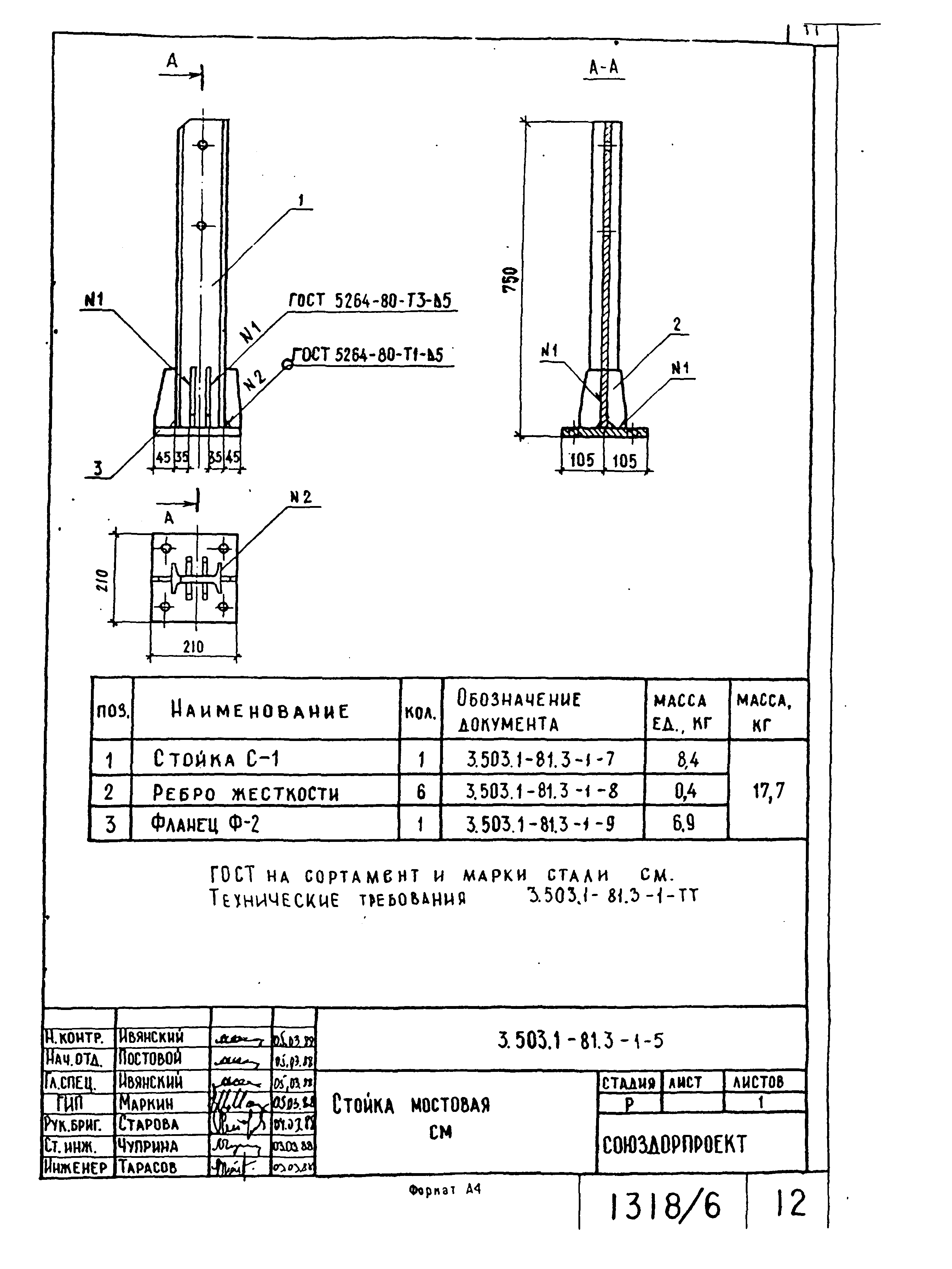 Серия 3.503.1-81