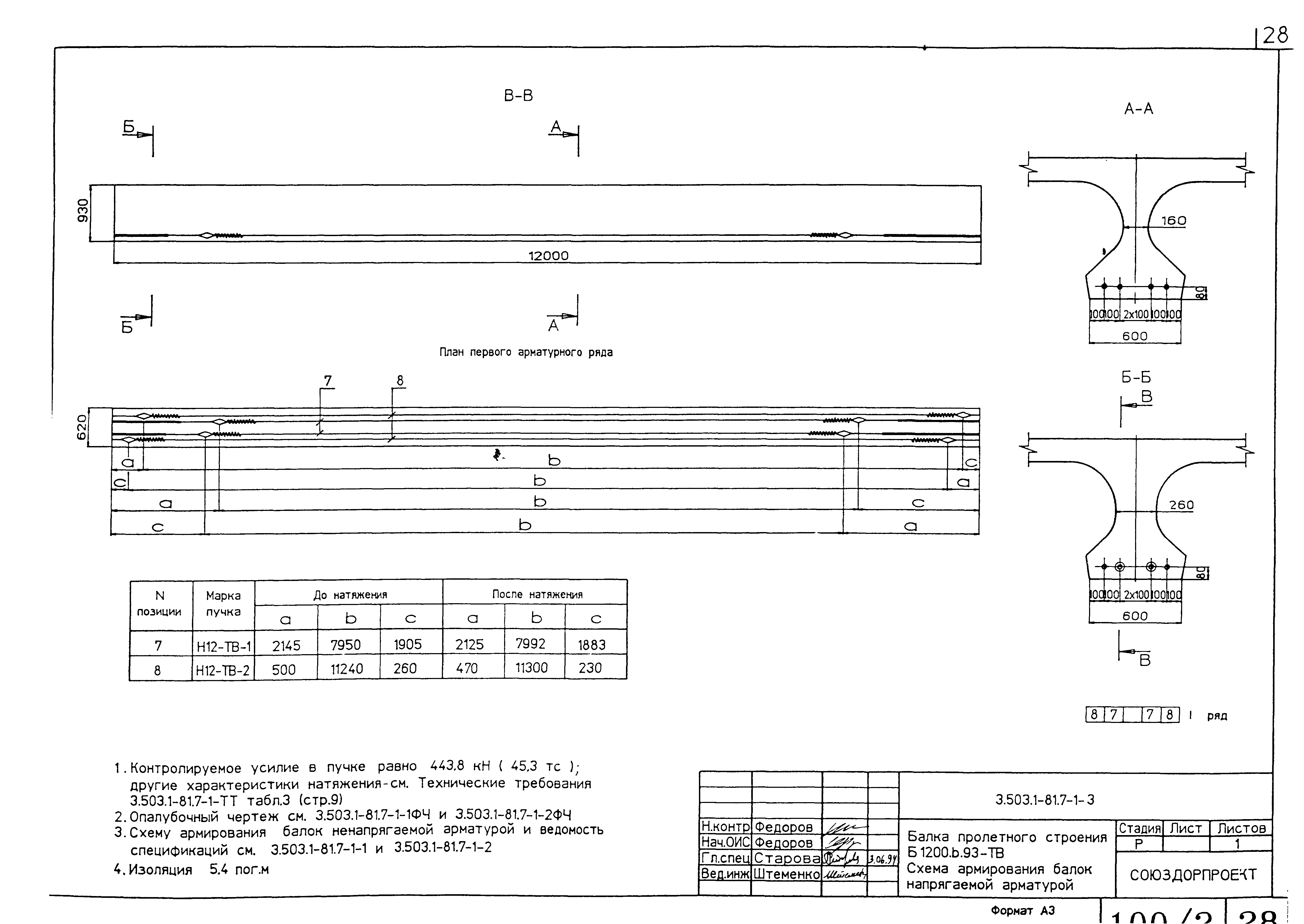Серия 3.503.1-81