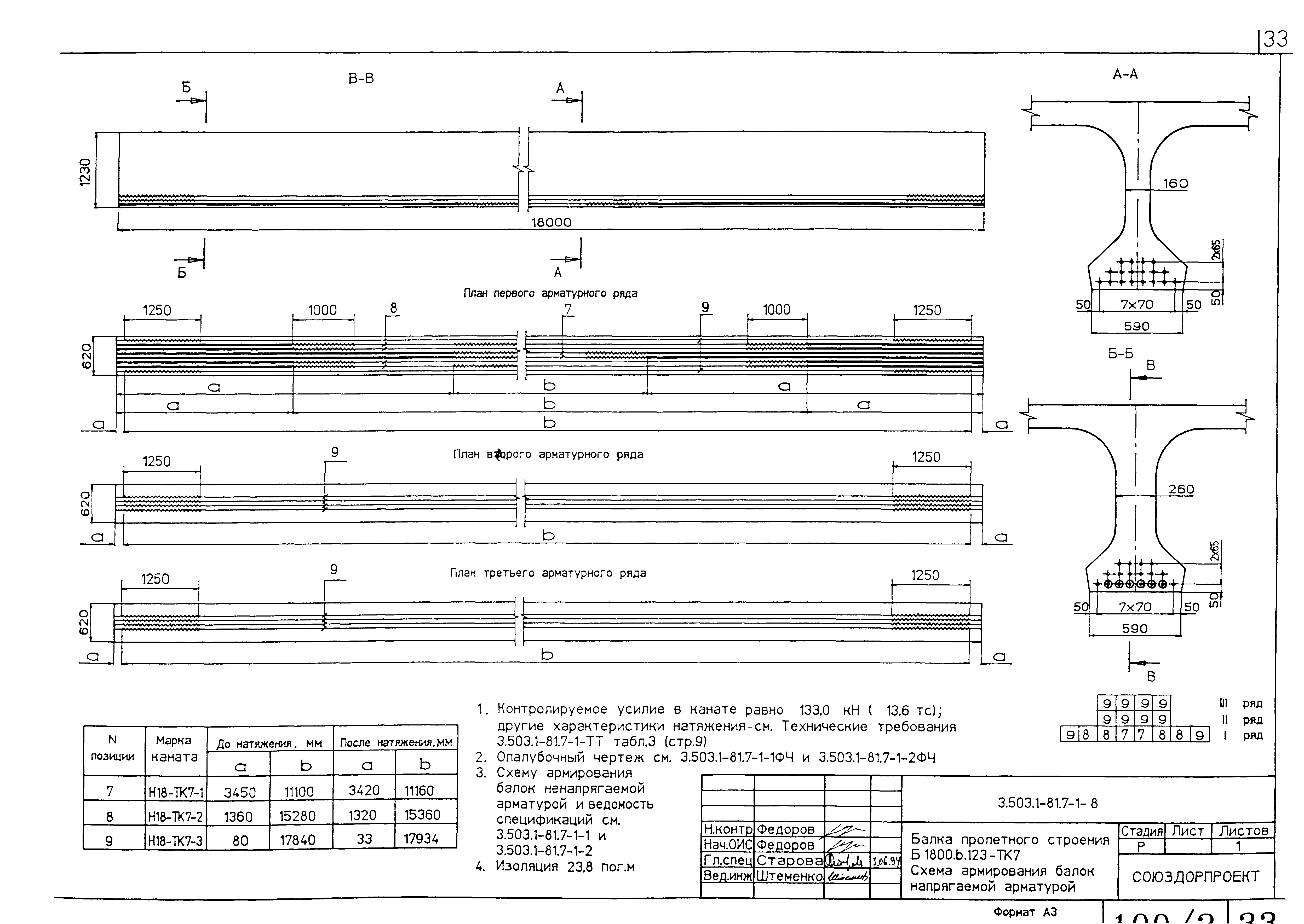 Серия 3.503.1-81