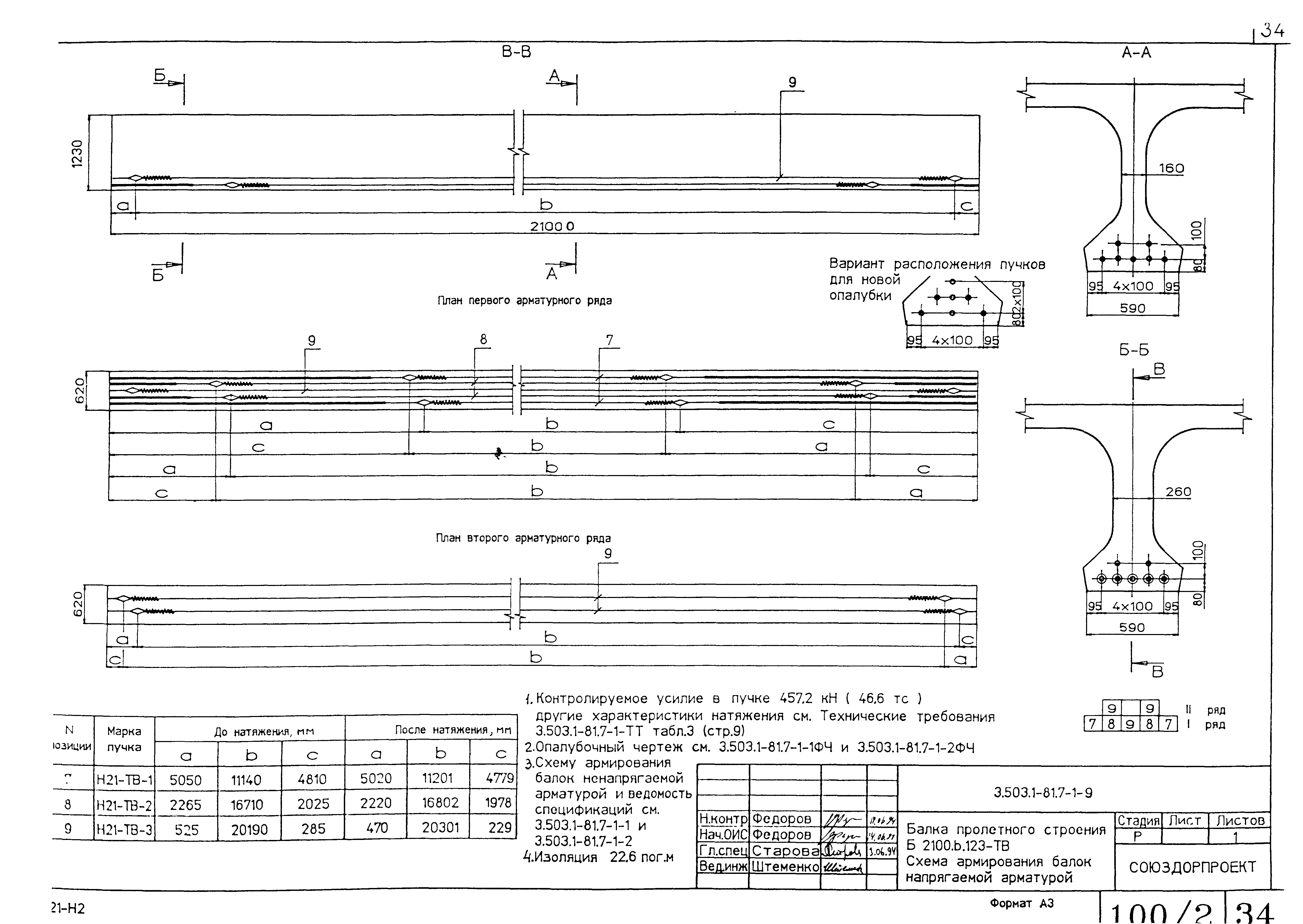 Серия 3.503.1-81
