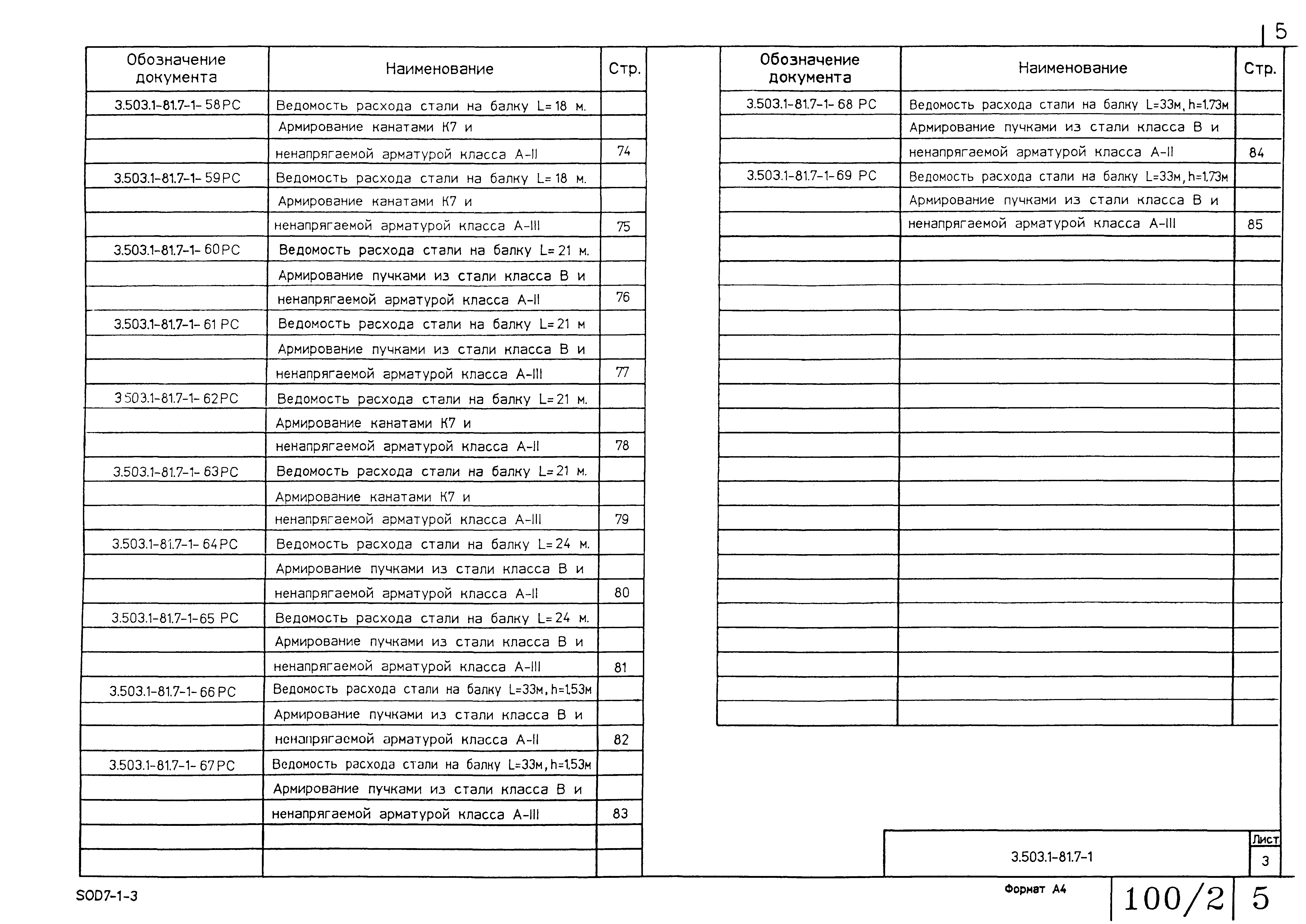 Серия 3.503.1-81