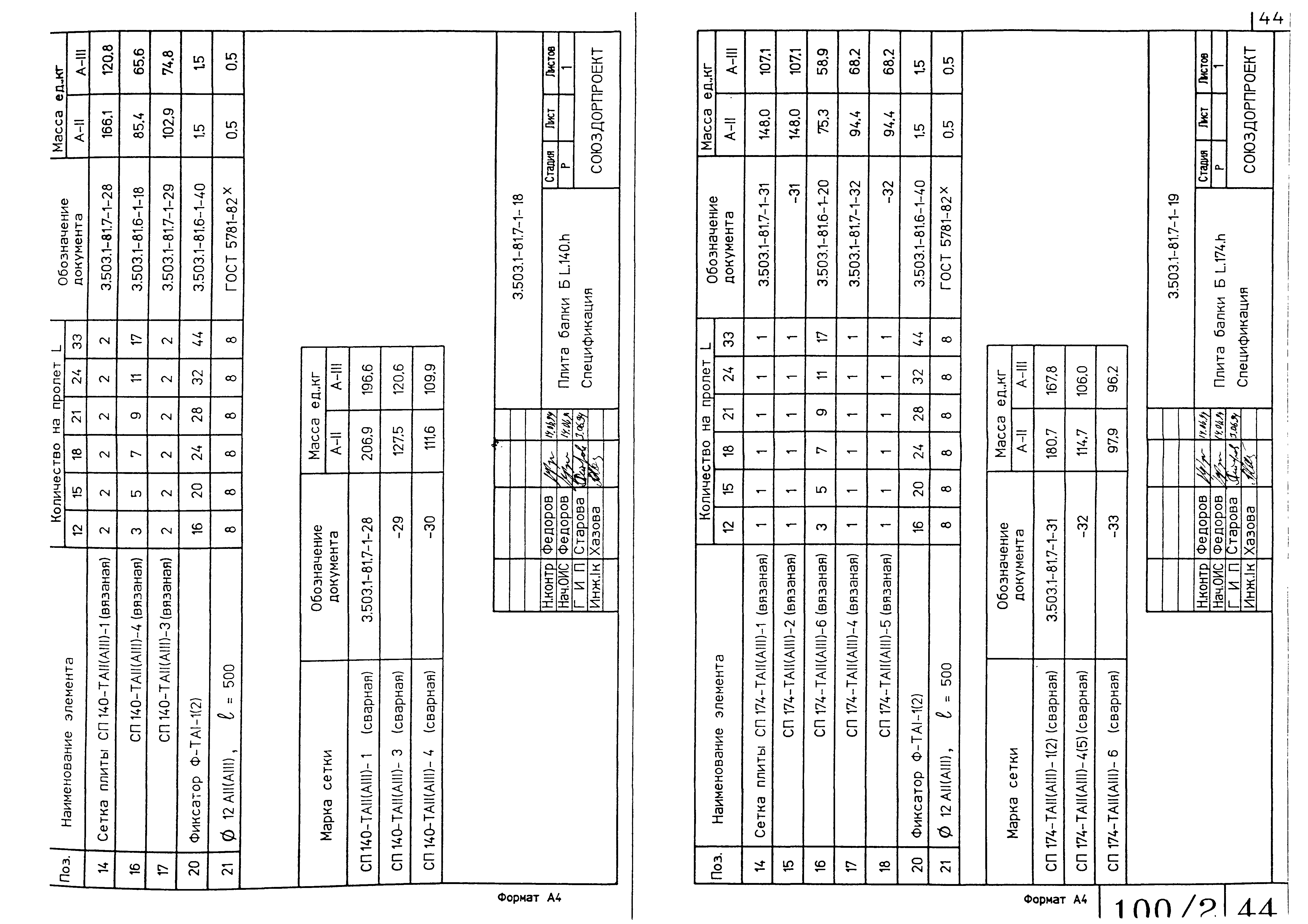 Серия 3.503.1-81
