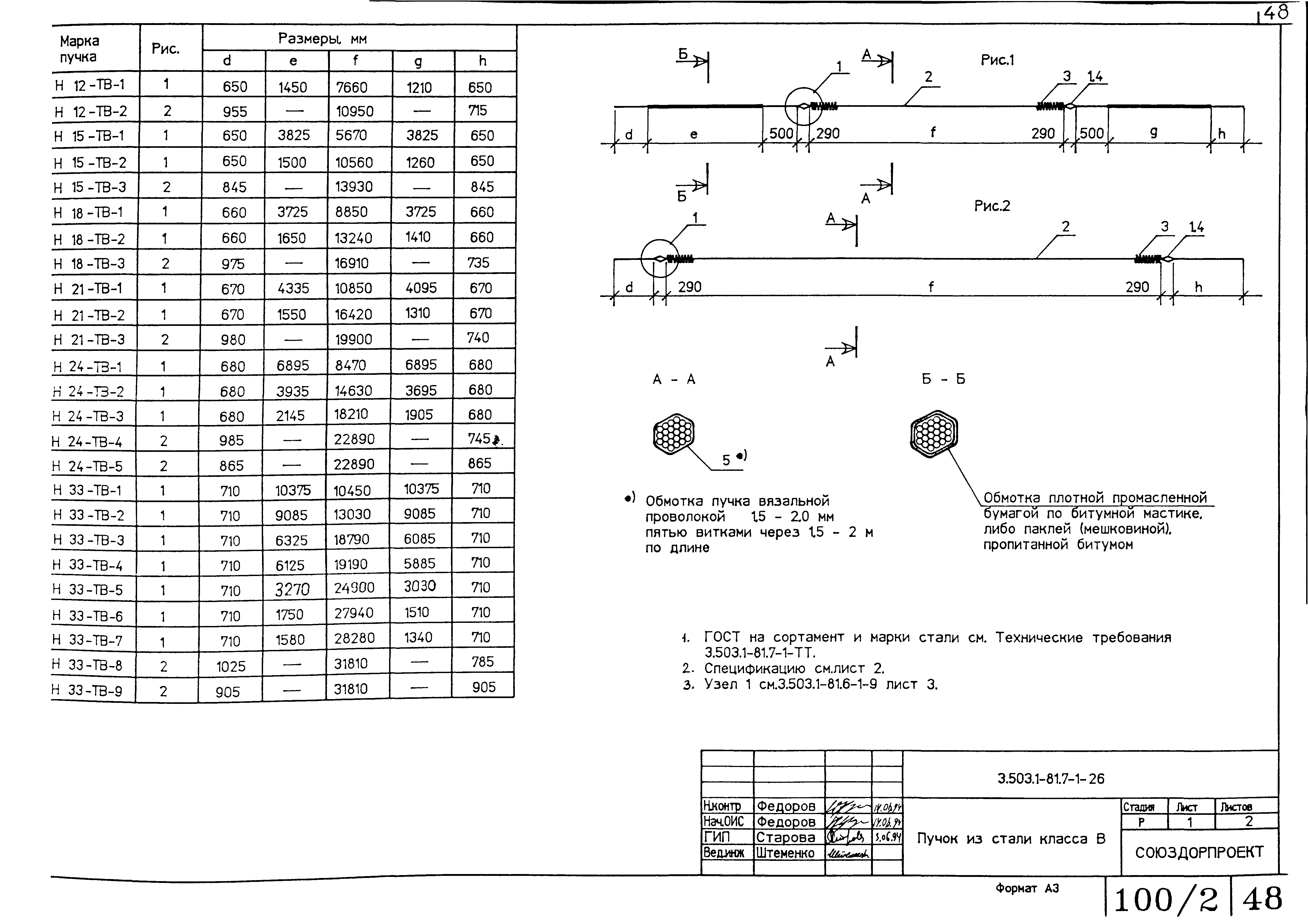 Серия 3.503.1-81