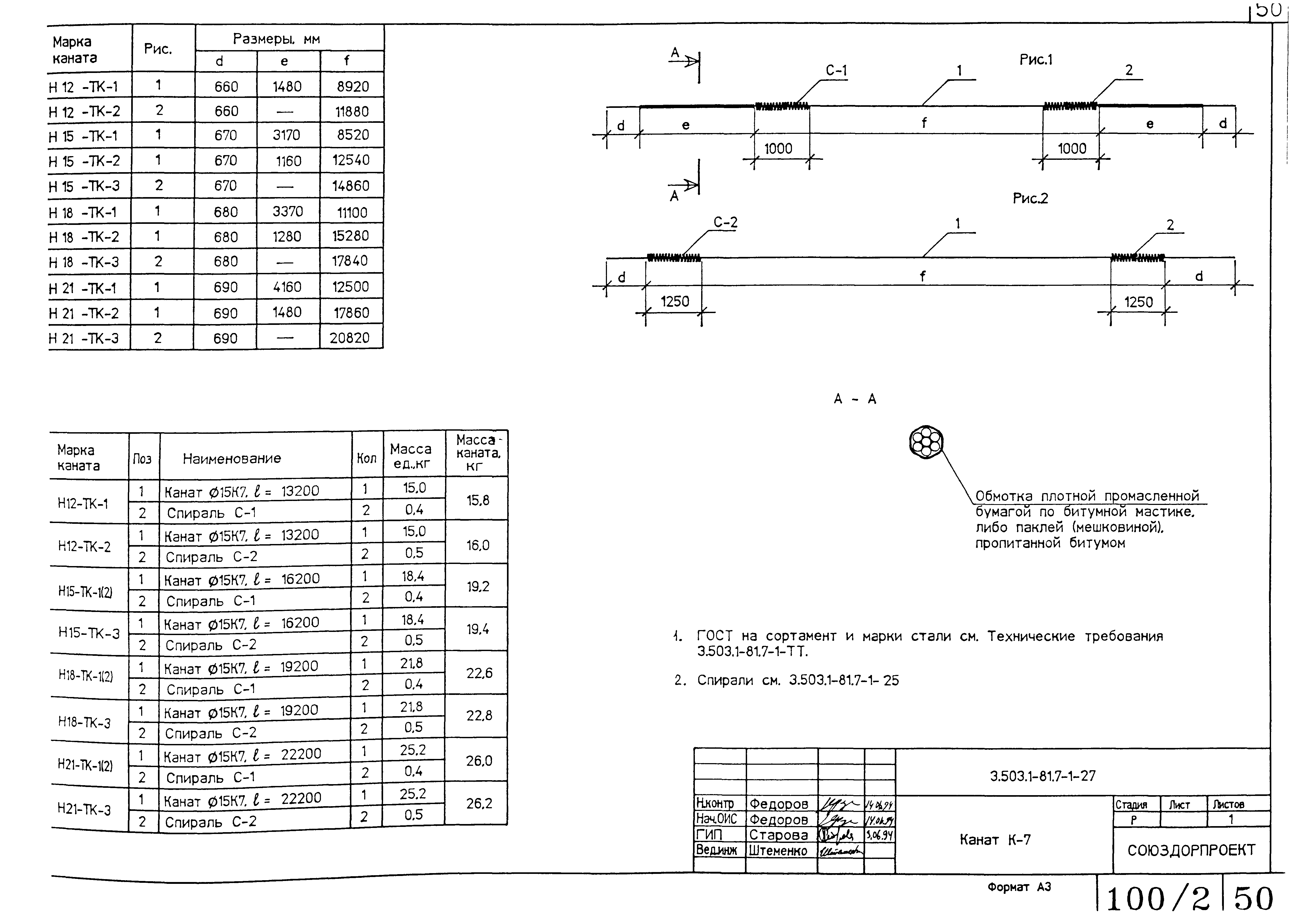 Серия 3.503.1-81