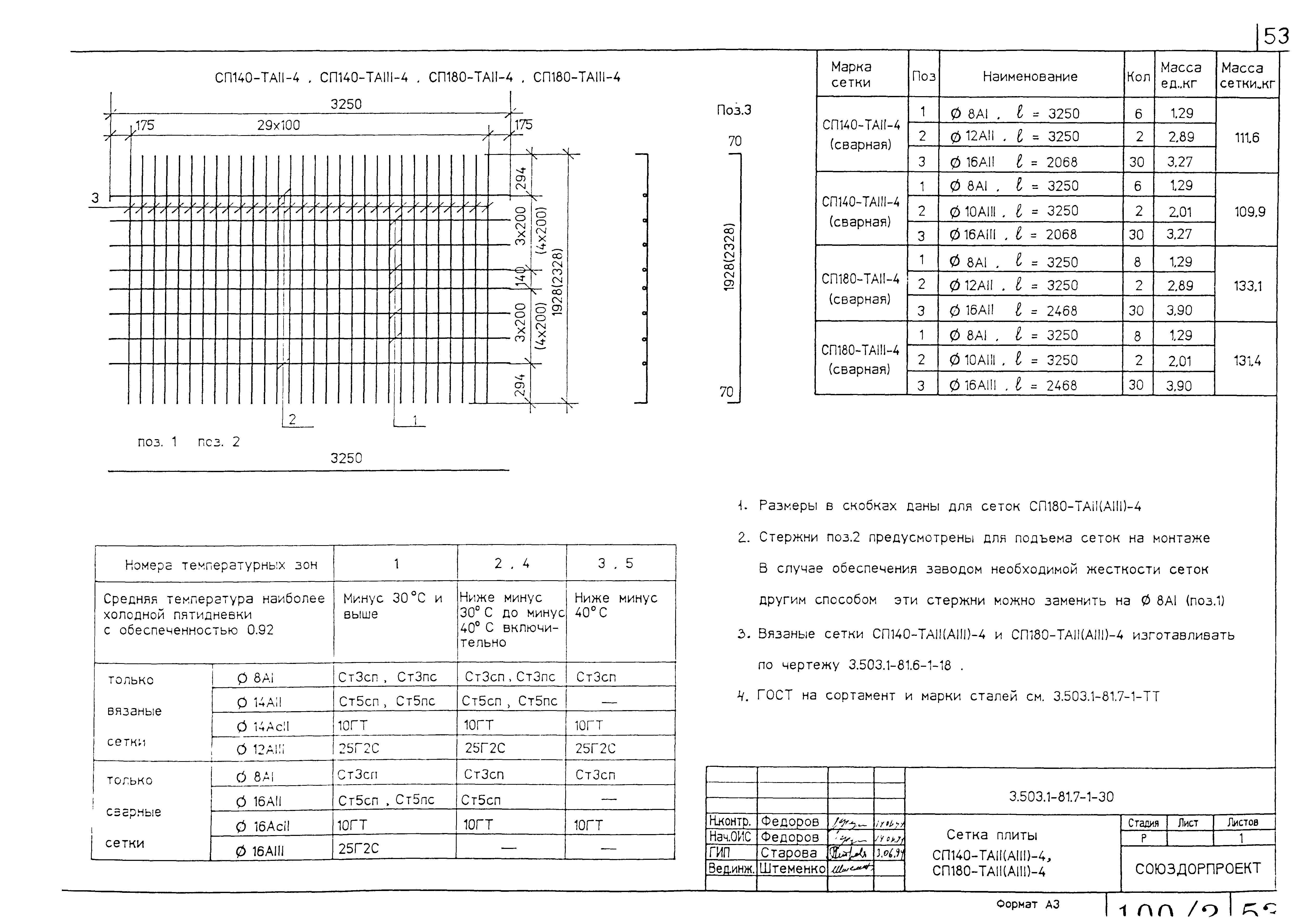 Серия 3.503.1-81