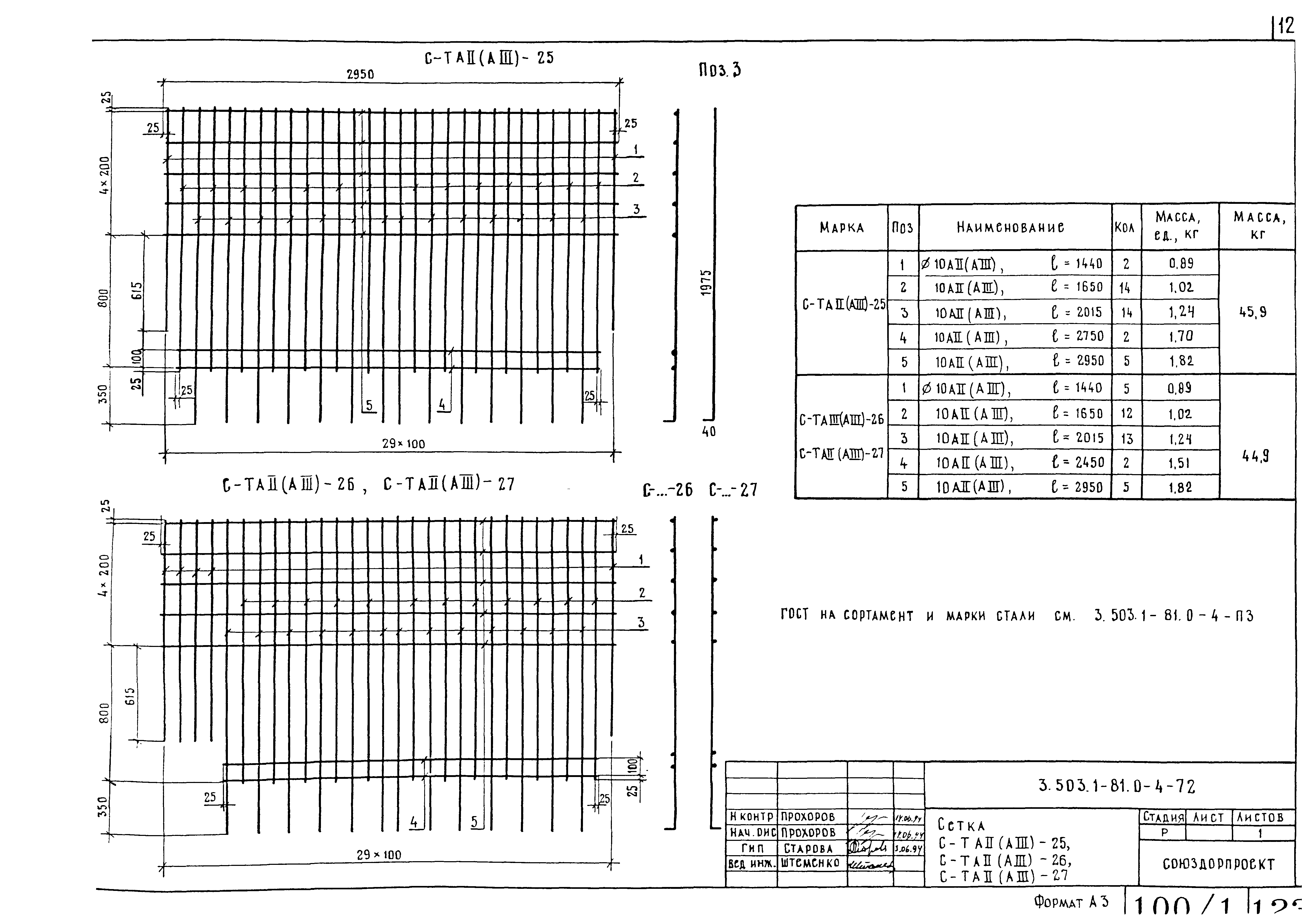 Серия 3.503.1-81