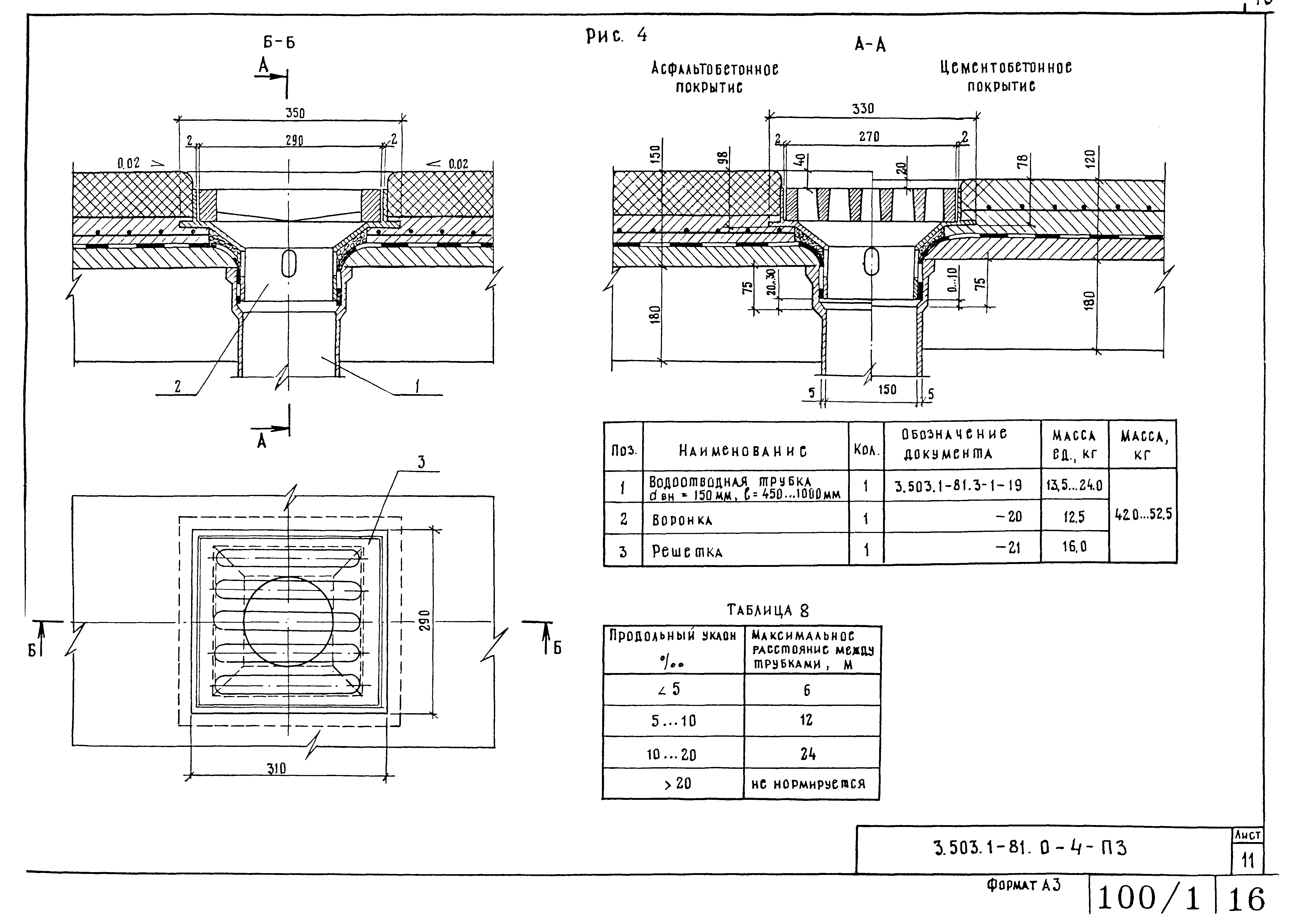 Серия 3.503.1-81