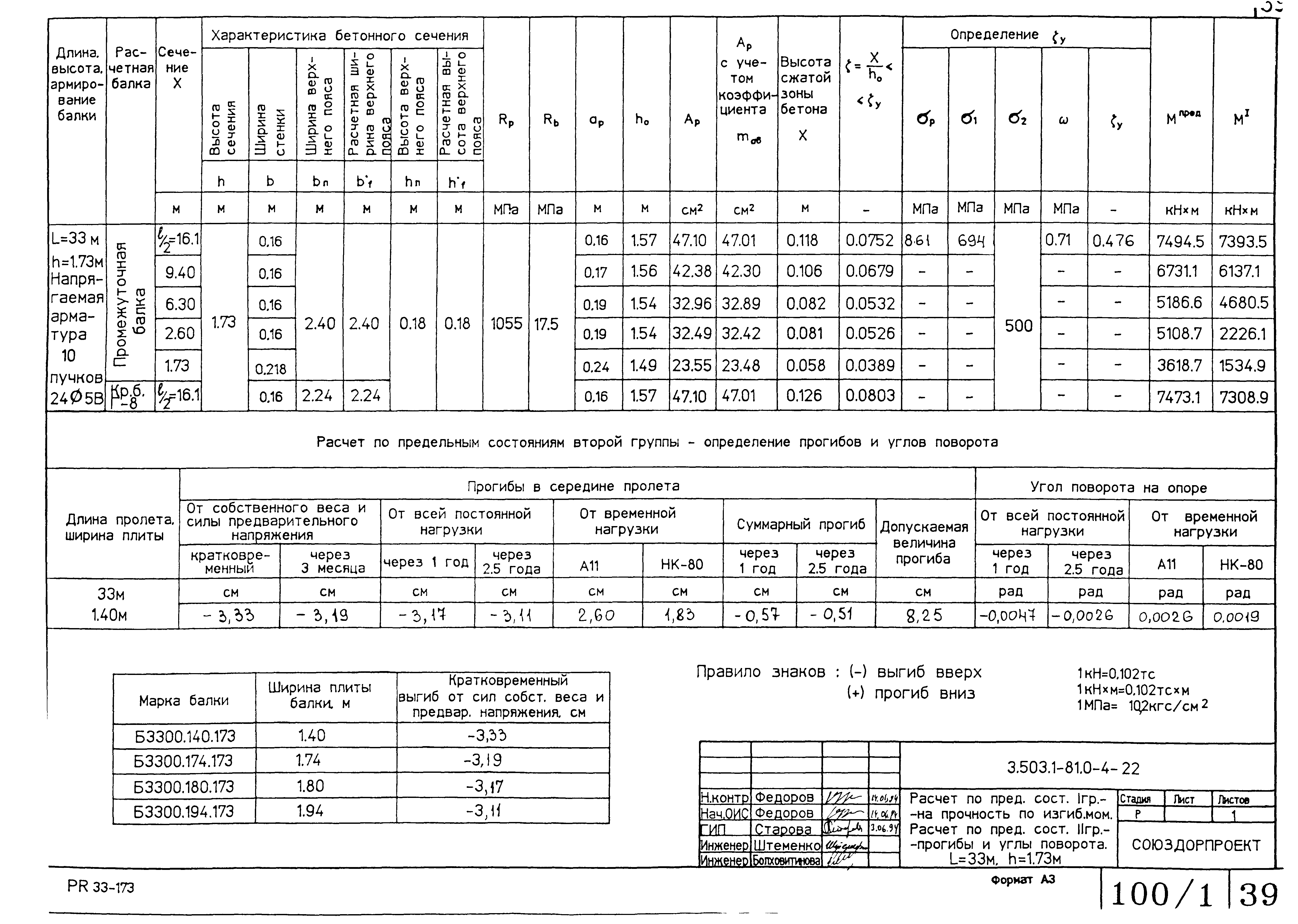 Серия 3.503.1-81