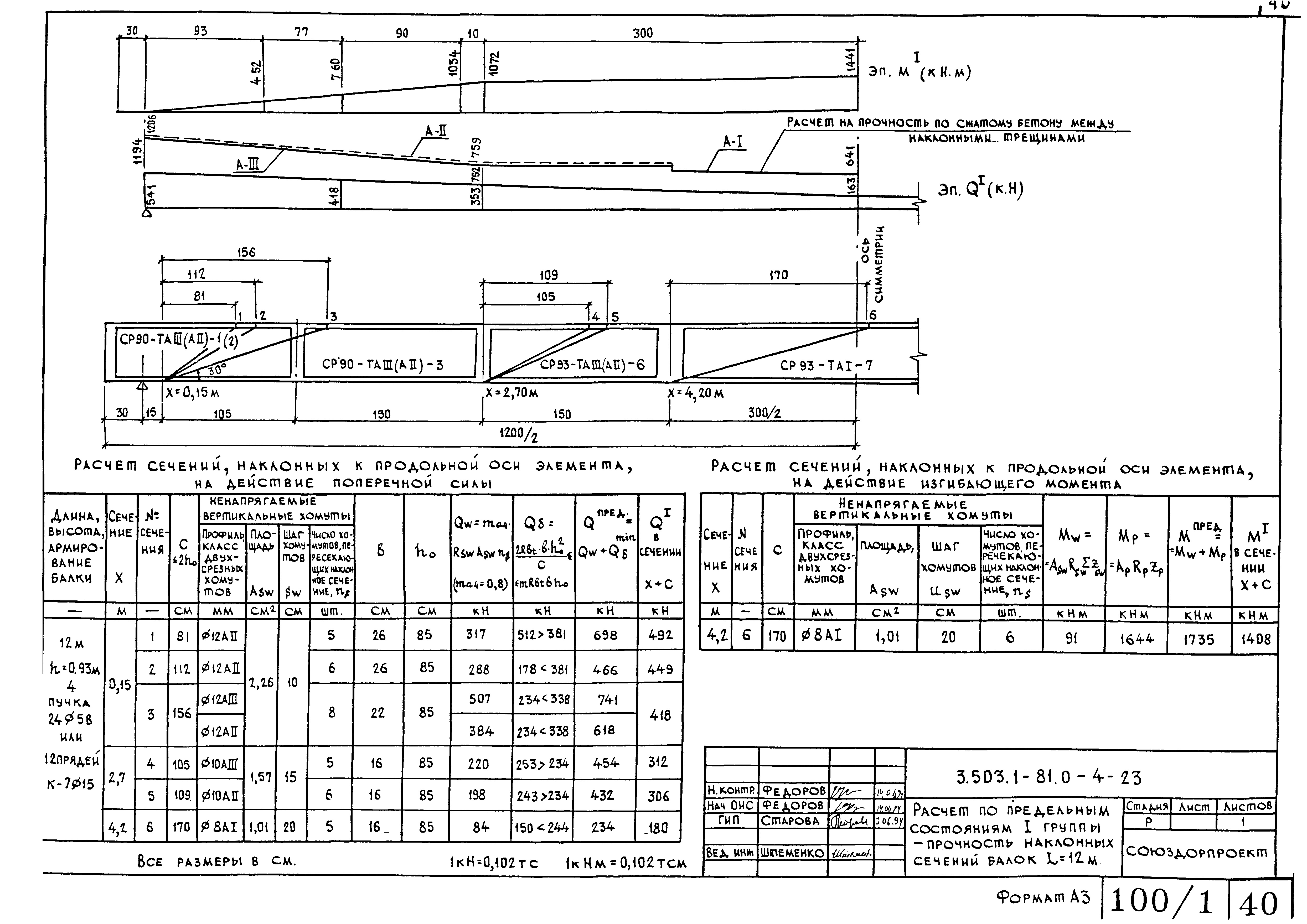Серия 3.503.1-81