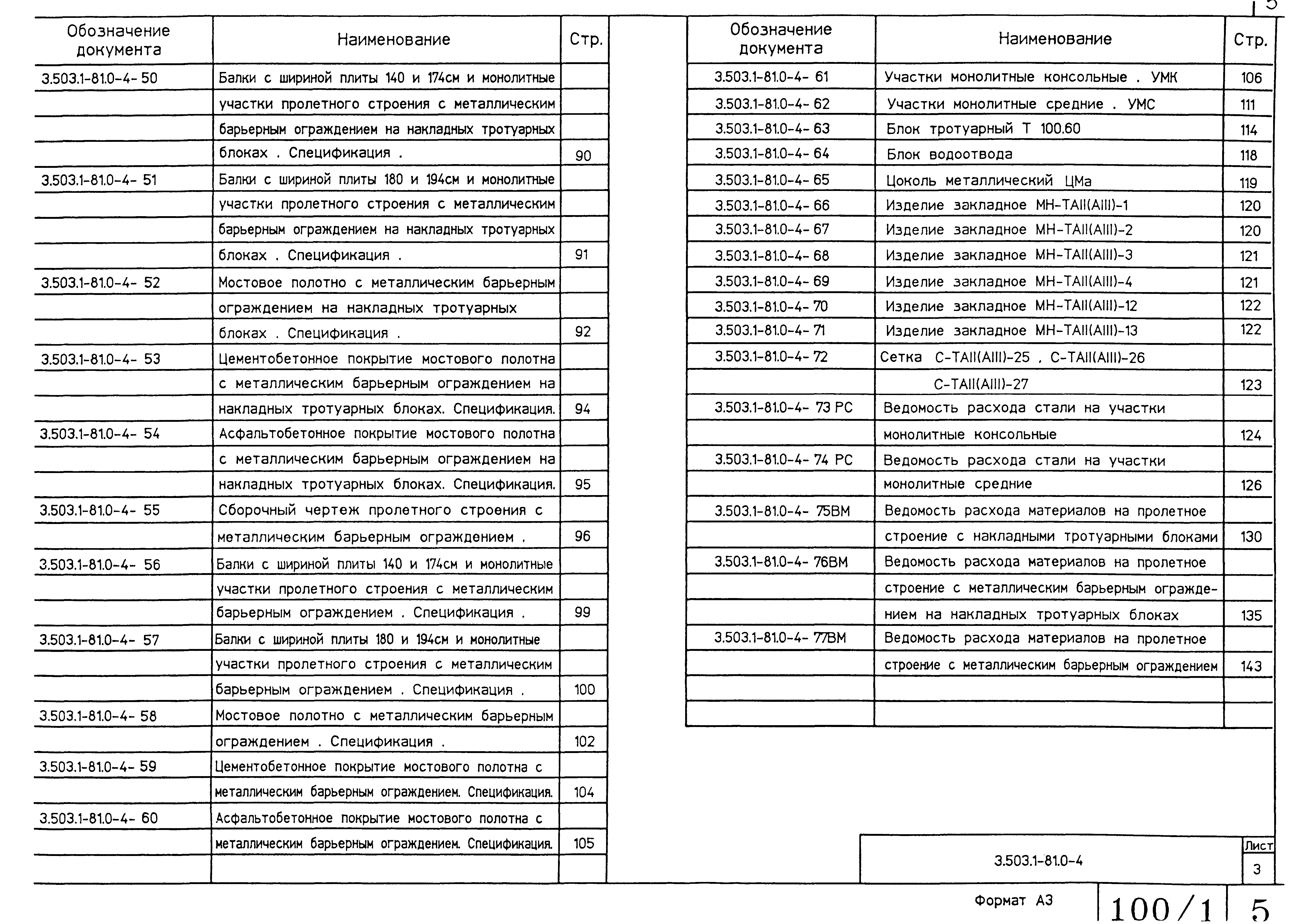 Серия 3.503.1-81