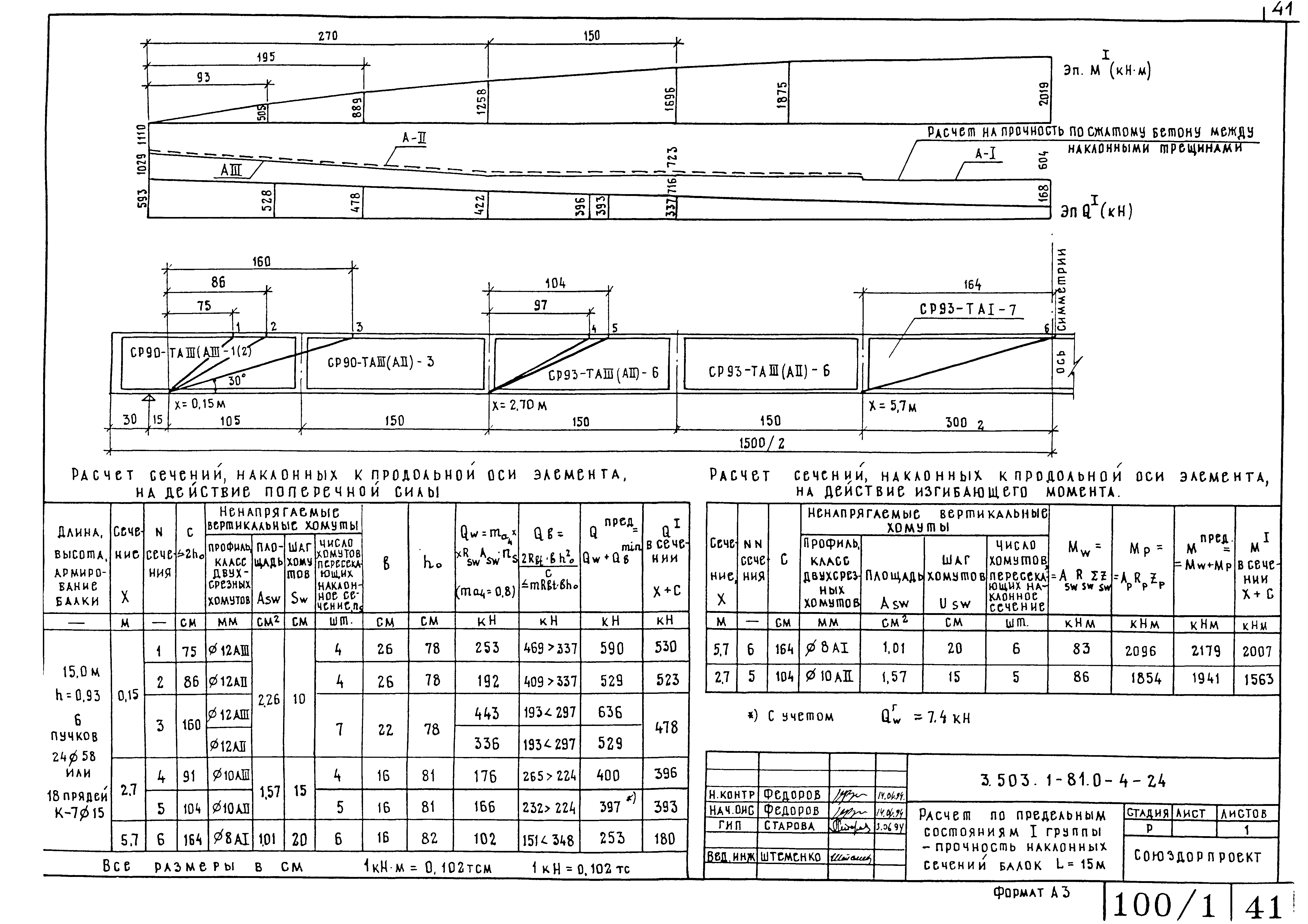 Серия 3.503.1-81