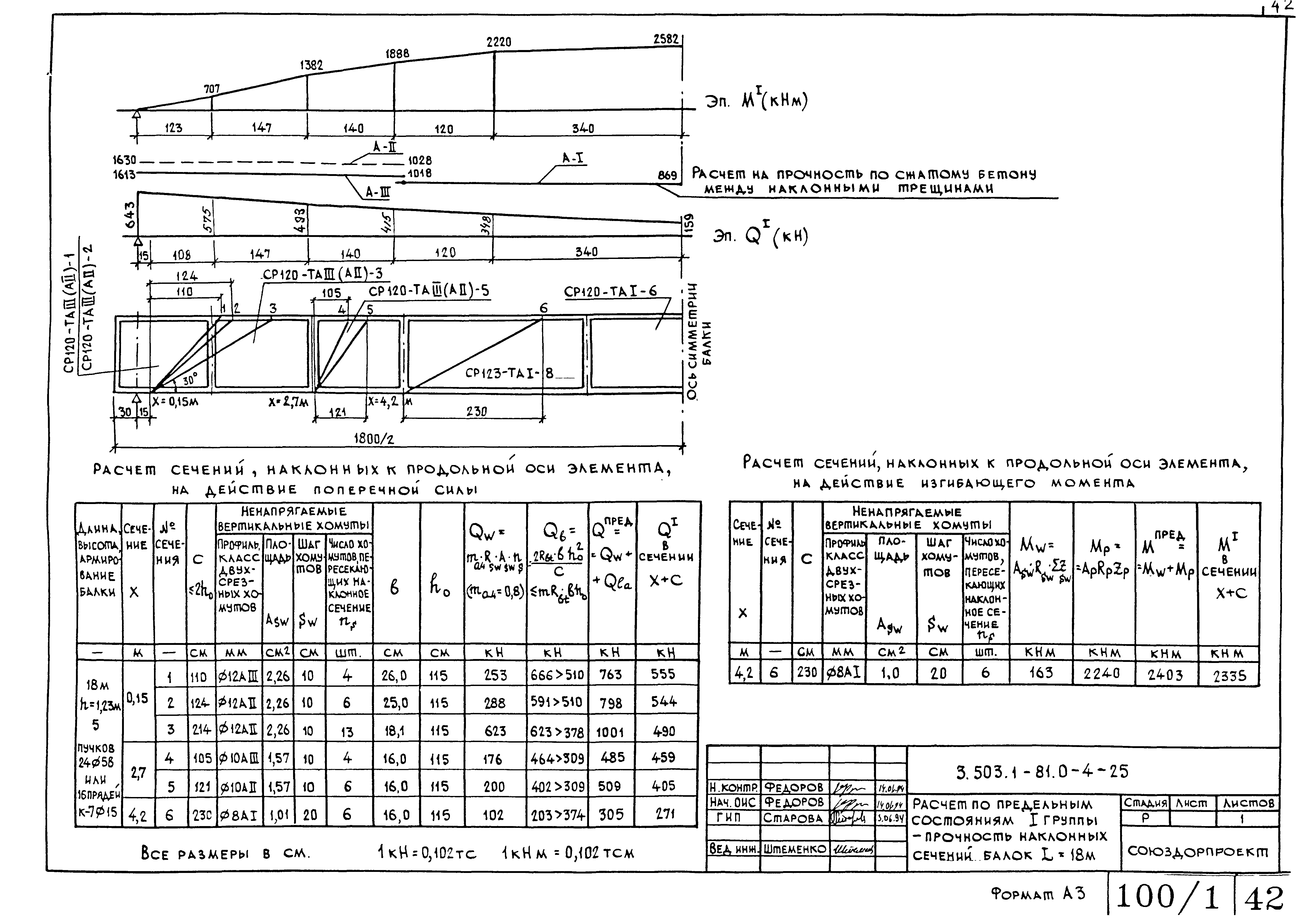 Серия 3.503.1-81