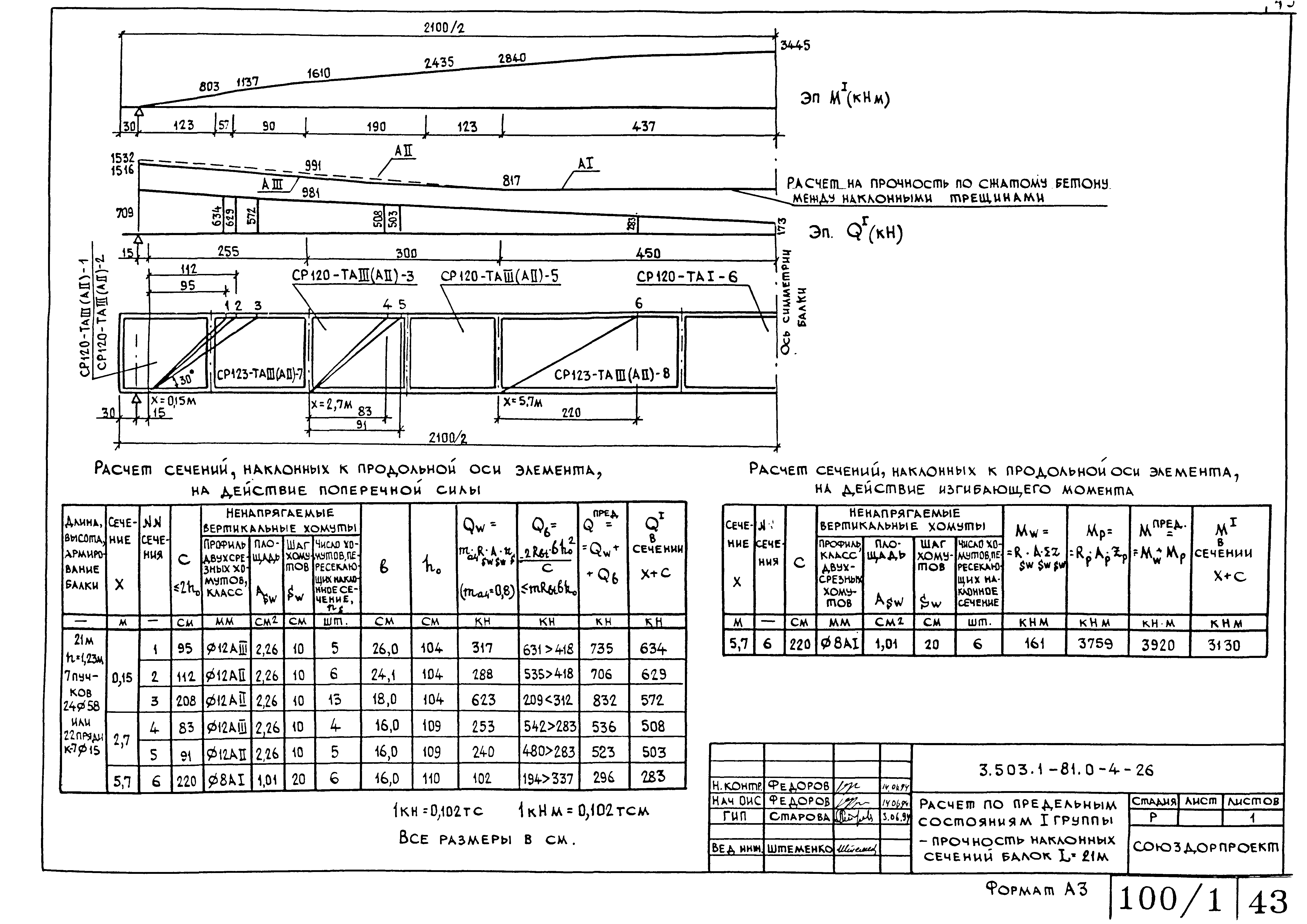 Серия 3.503.1-81