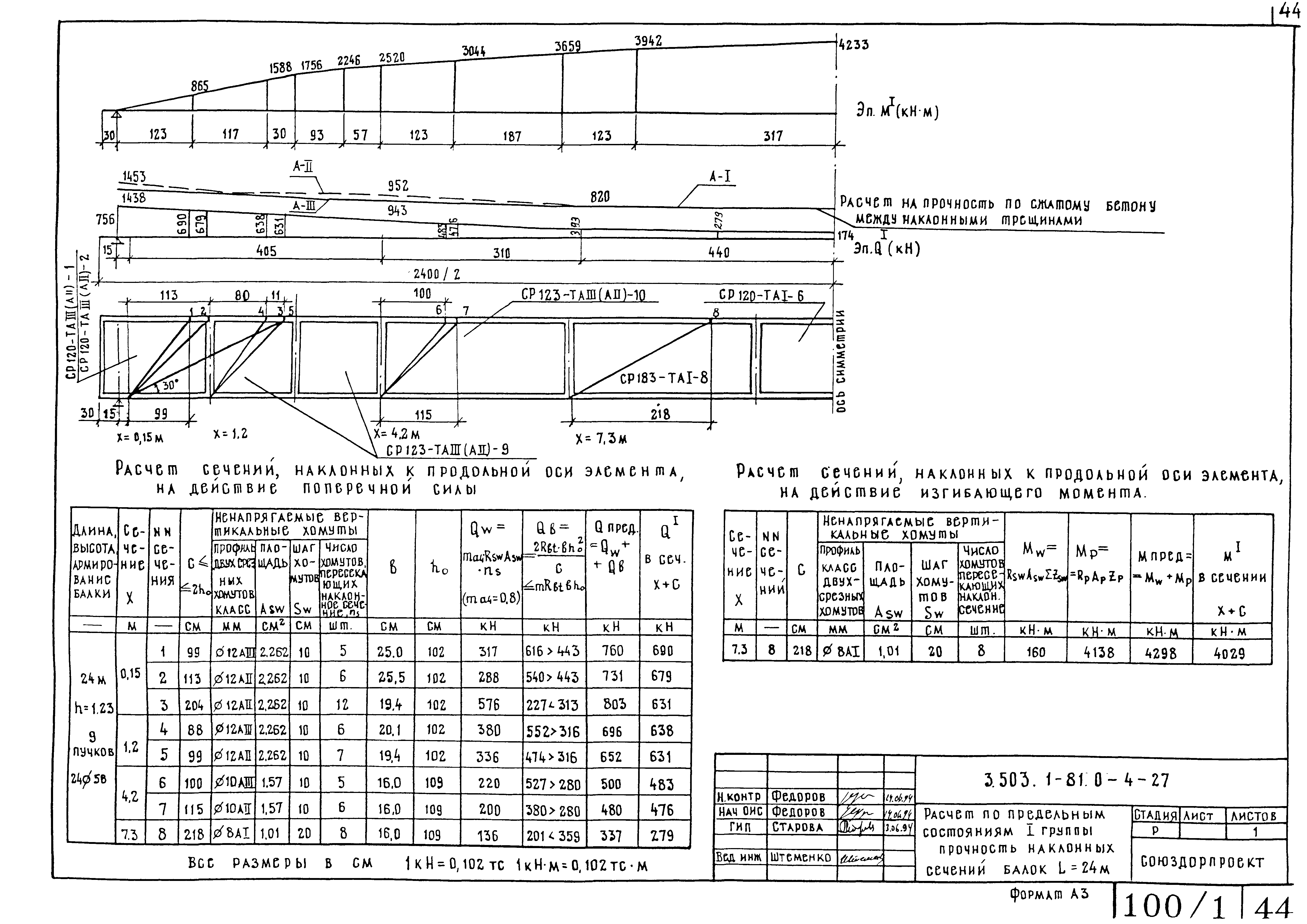 Серия 3.503.1-81