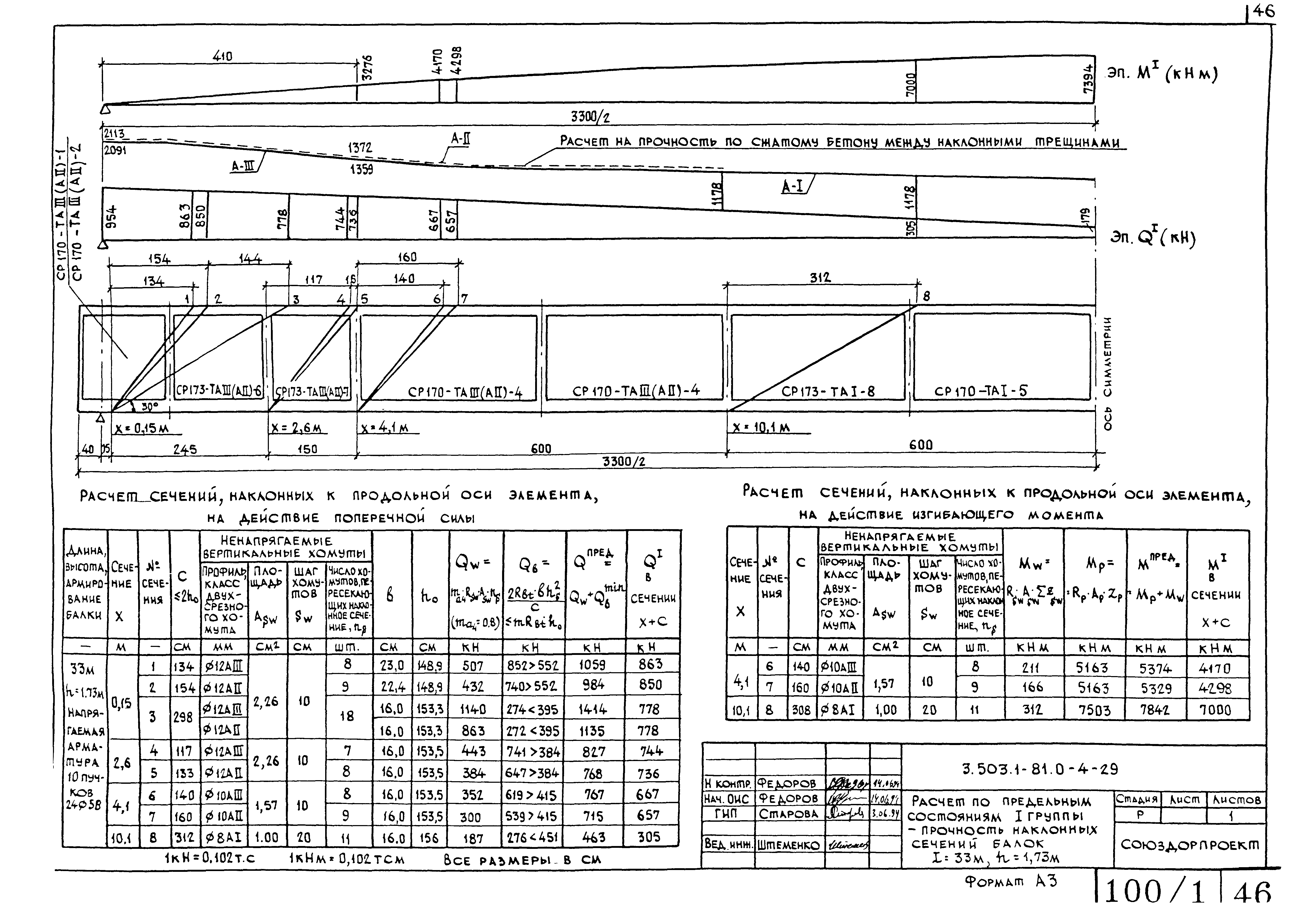 Серия 3.503.1-81