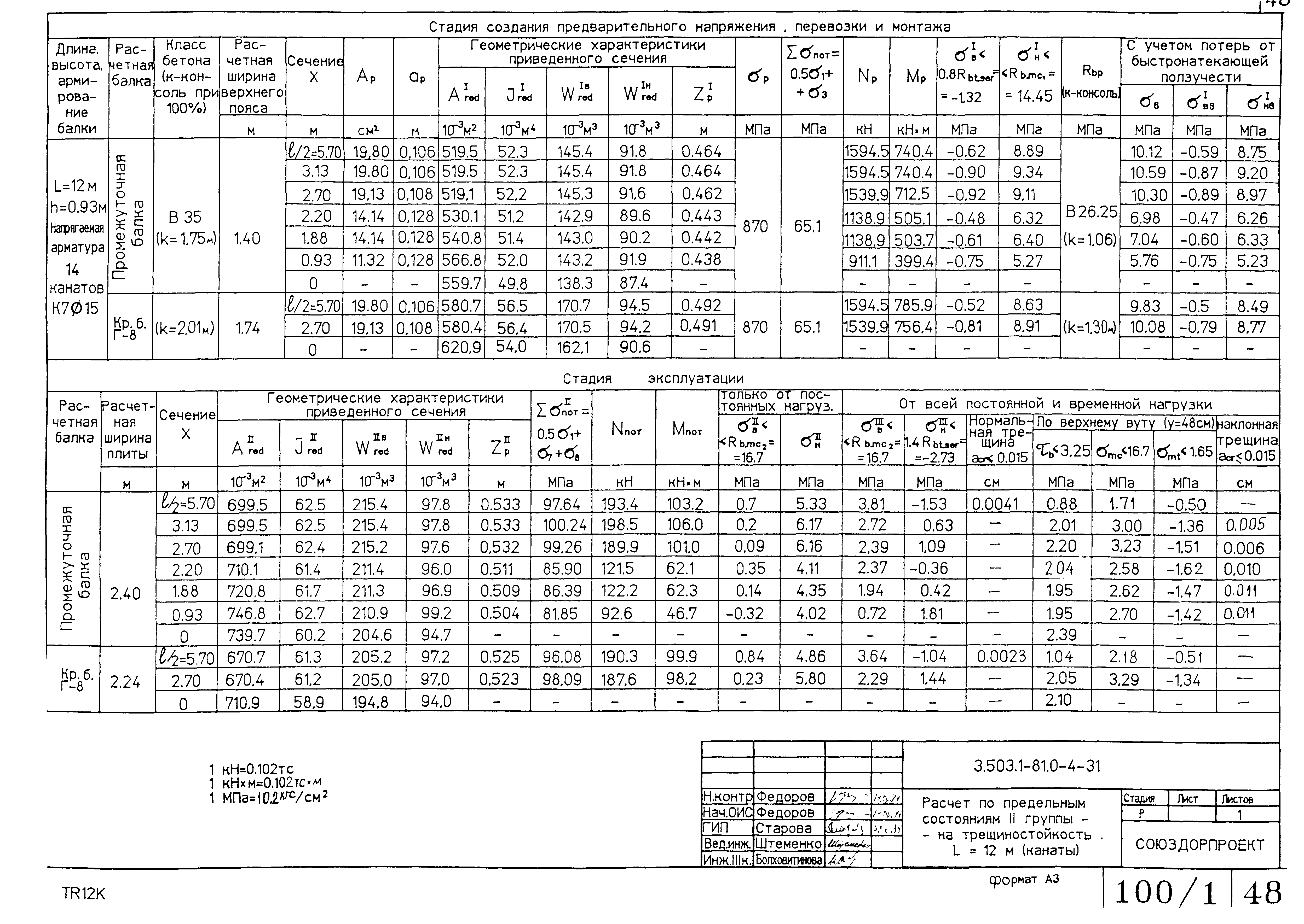 Серия 3.503.1-81