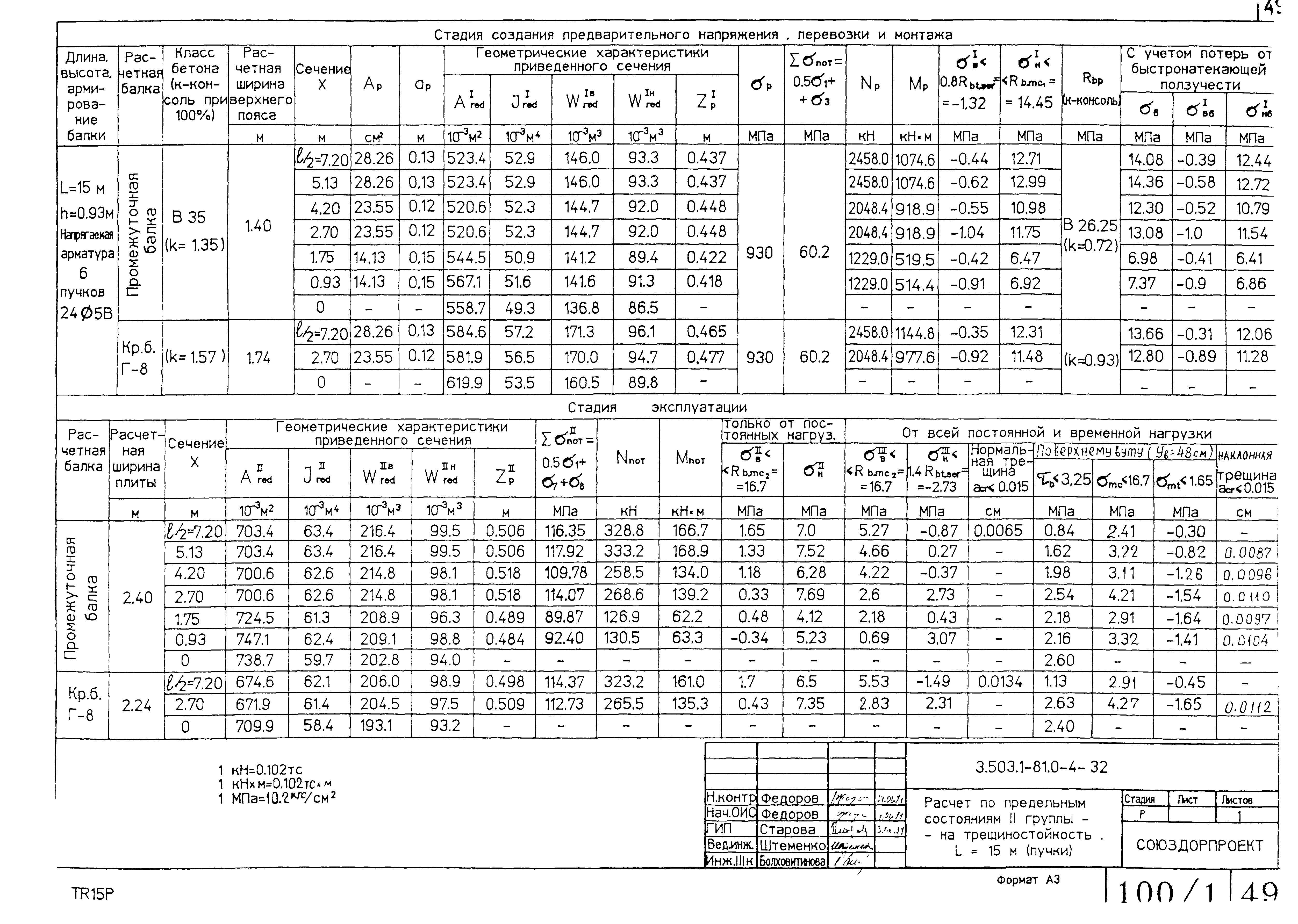 Серия 3.503.1-81