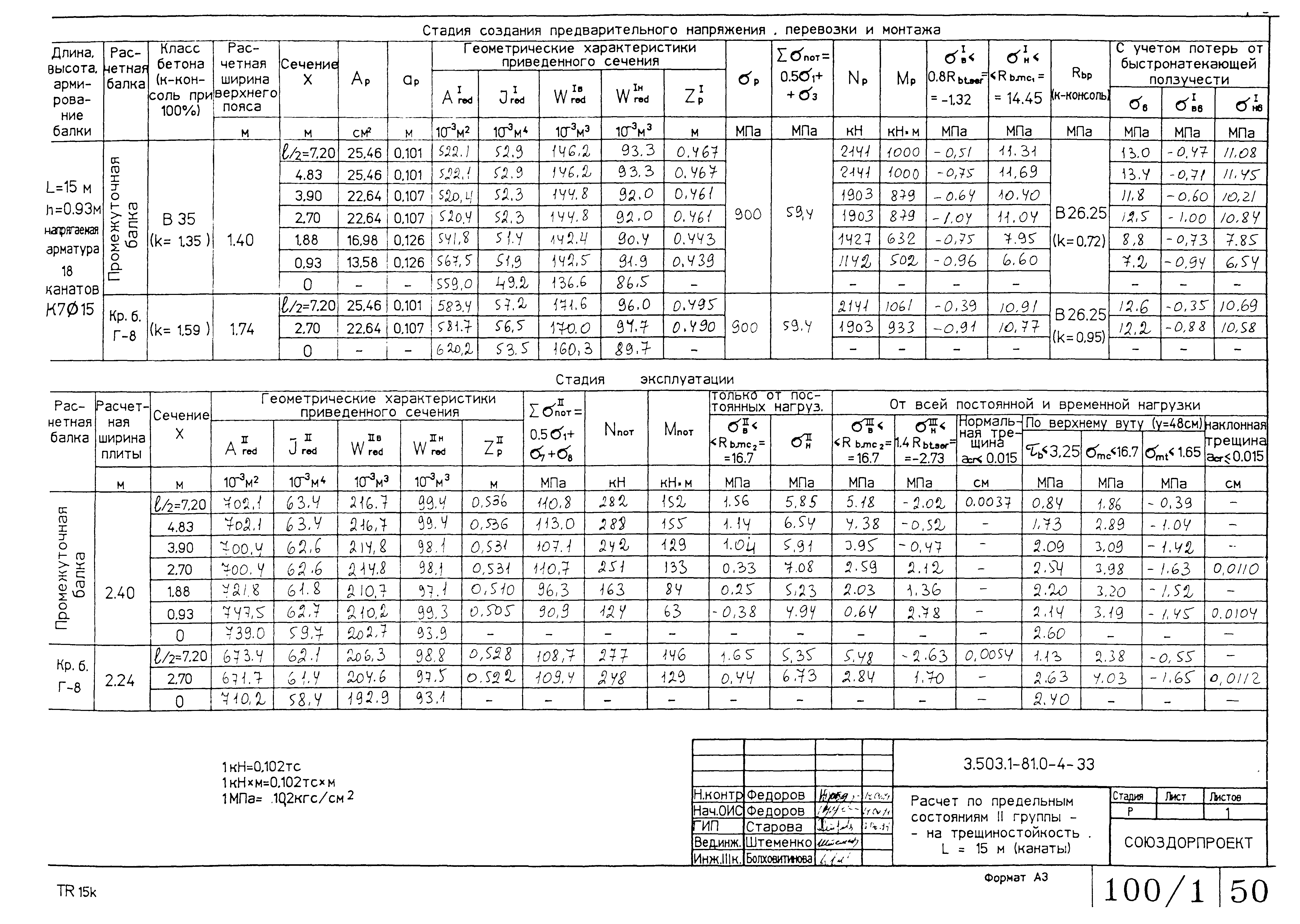 Серия 3.503.1-81