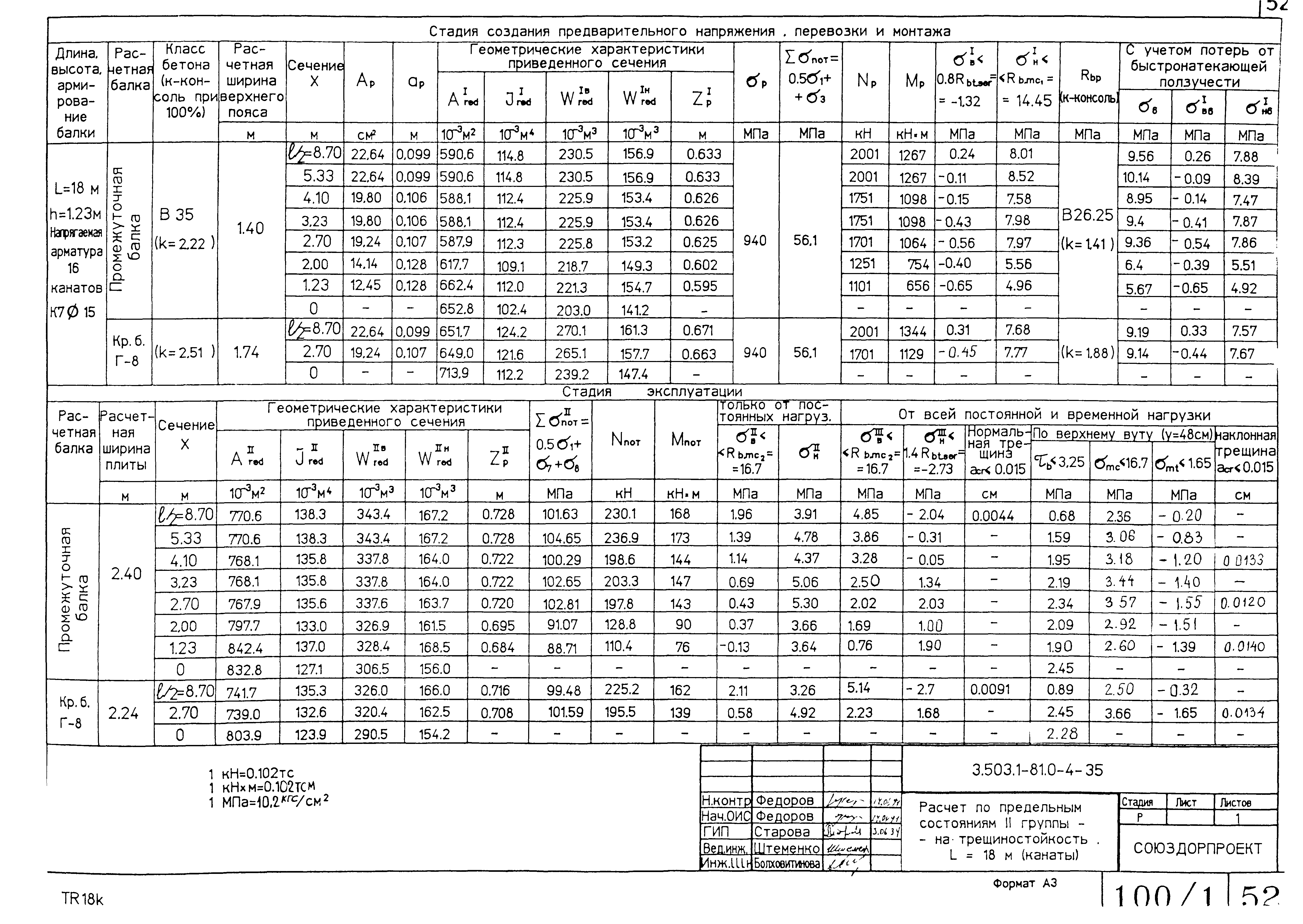 Серия 3.503.1-81