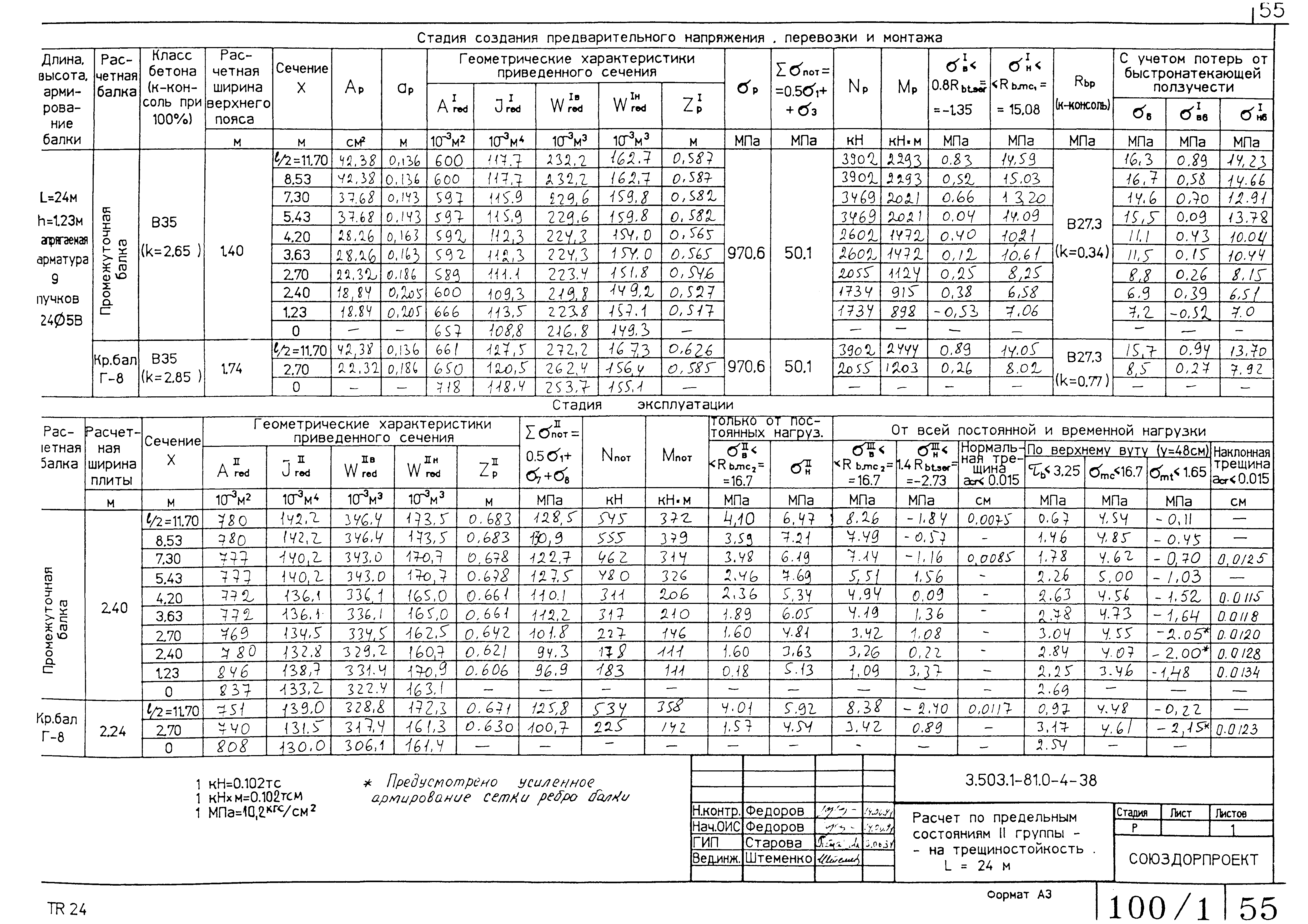 Серия 3.503.1-81