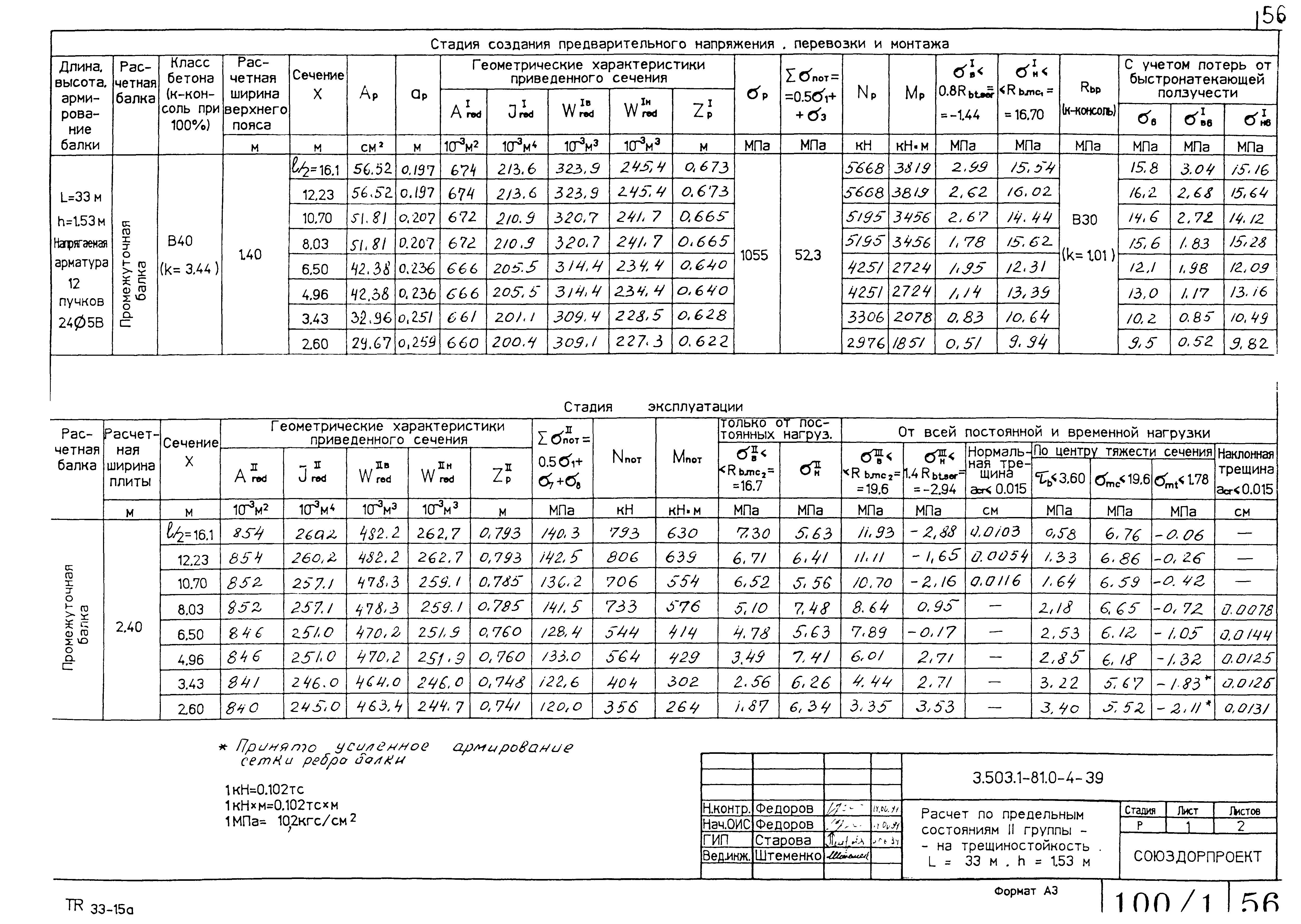 Серия 3.503.1-81