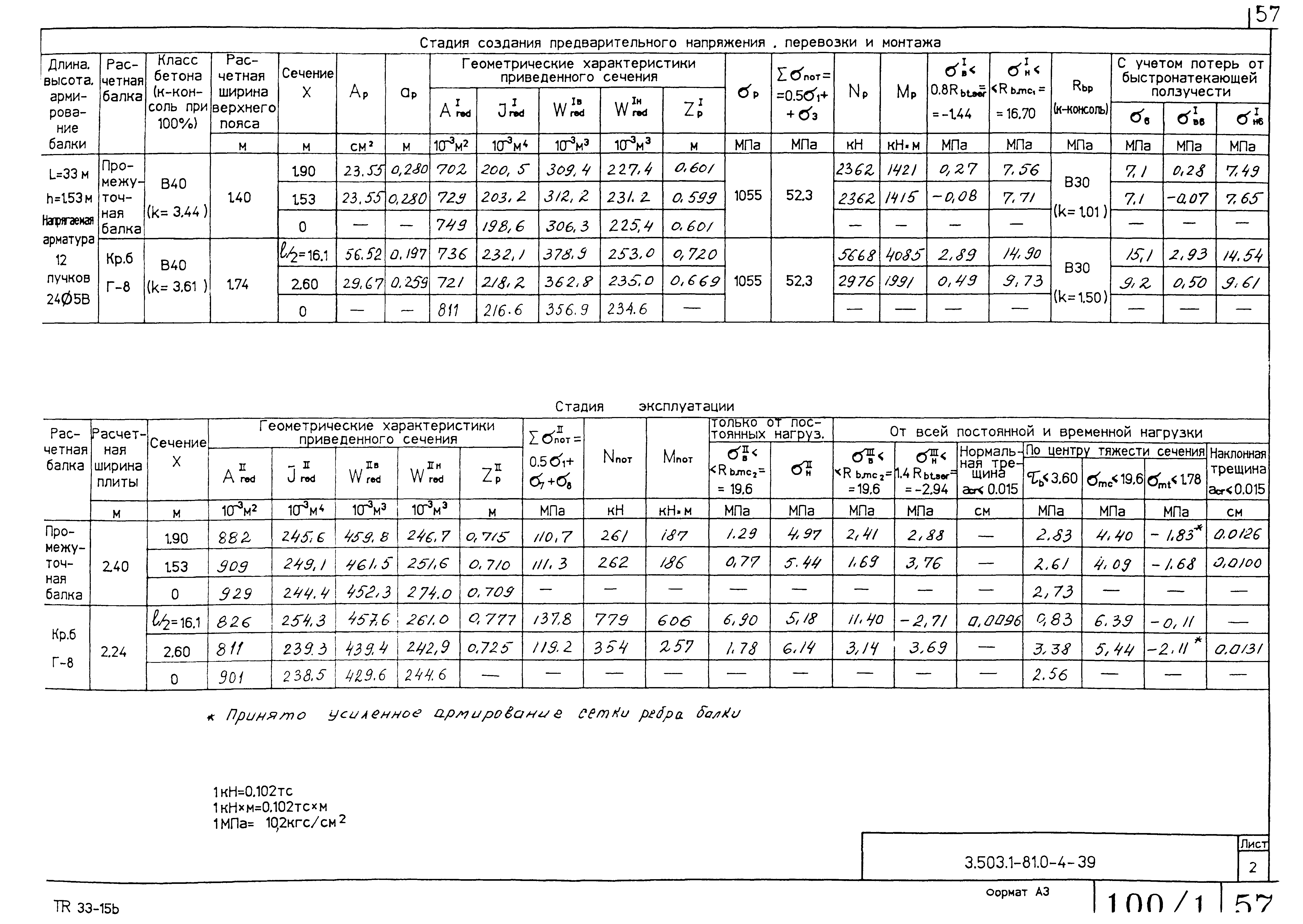 Серия 3.503.1-81