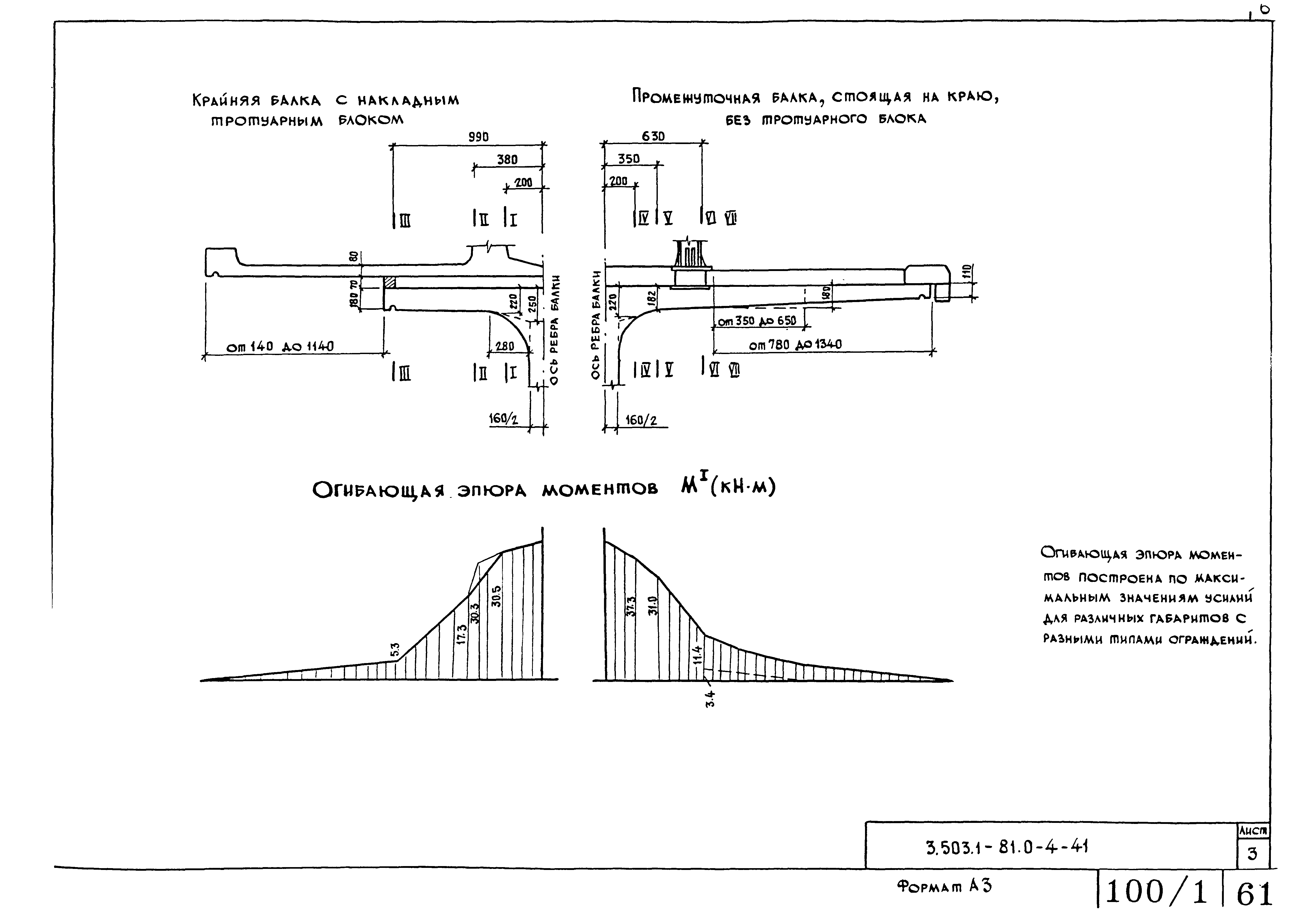 Серия 3.503.1-81