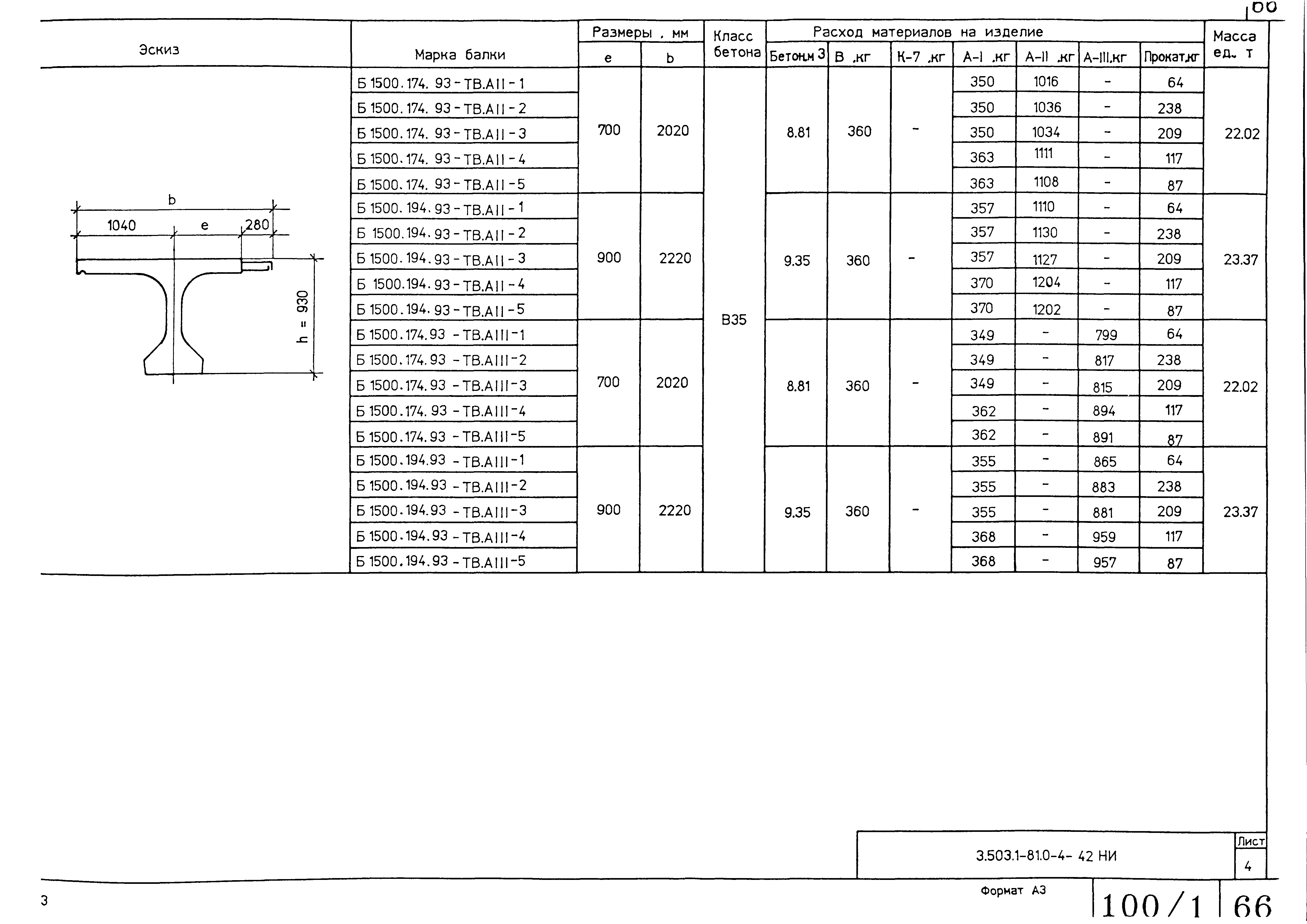 Серия 3.503.1-81
