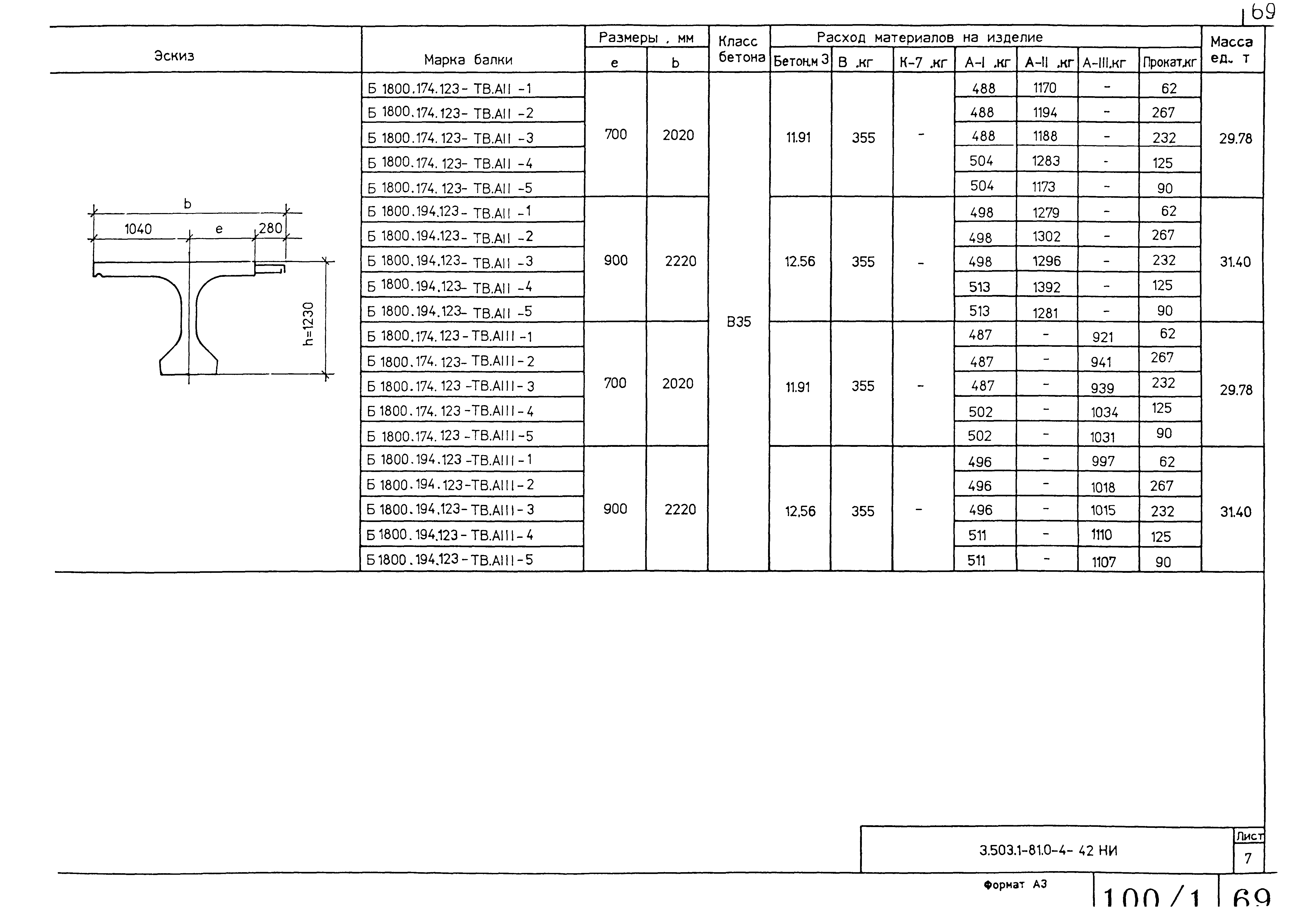 Серия 3.503.1-81