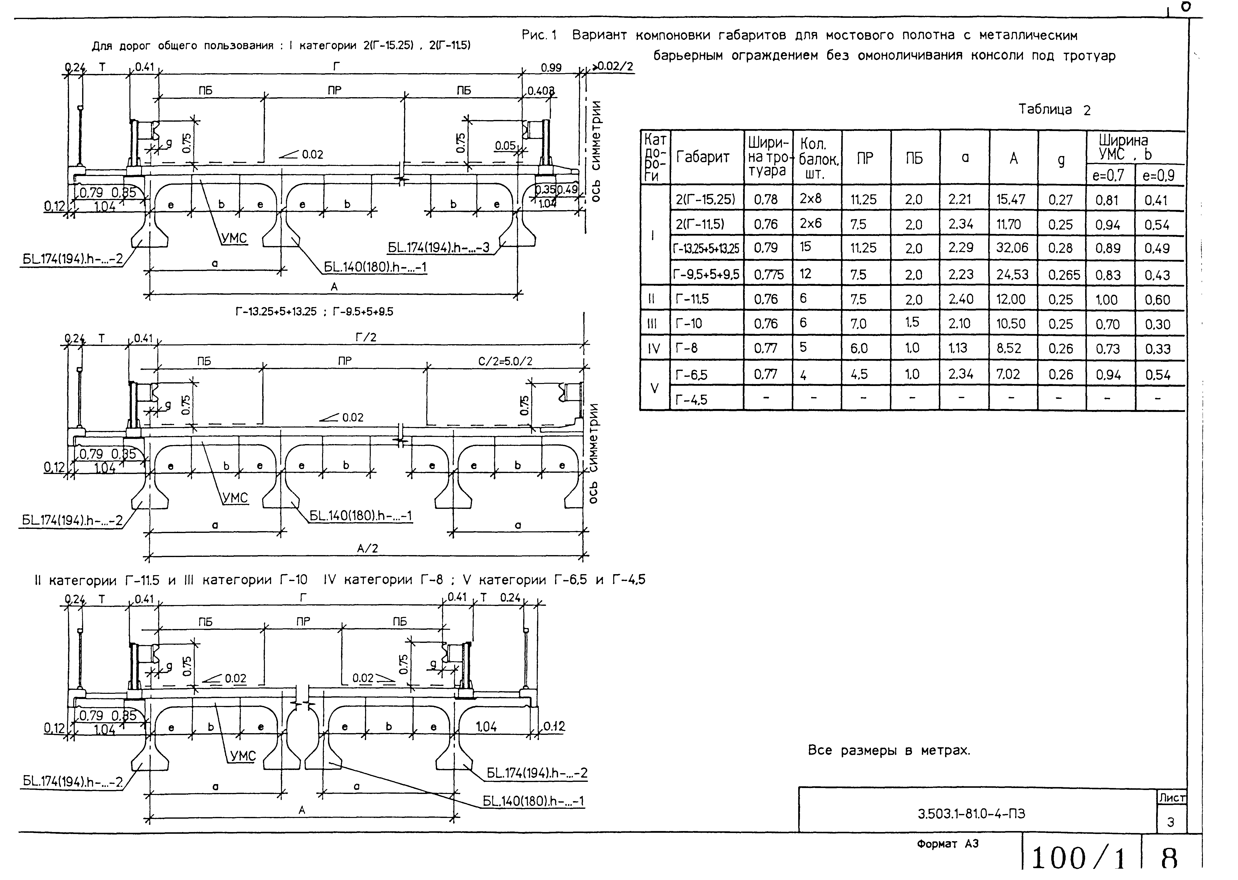 Серия 3.503.1-81