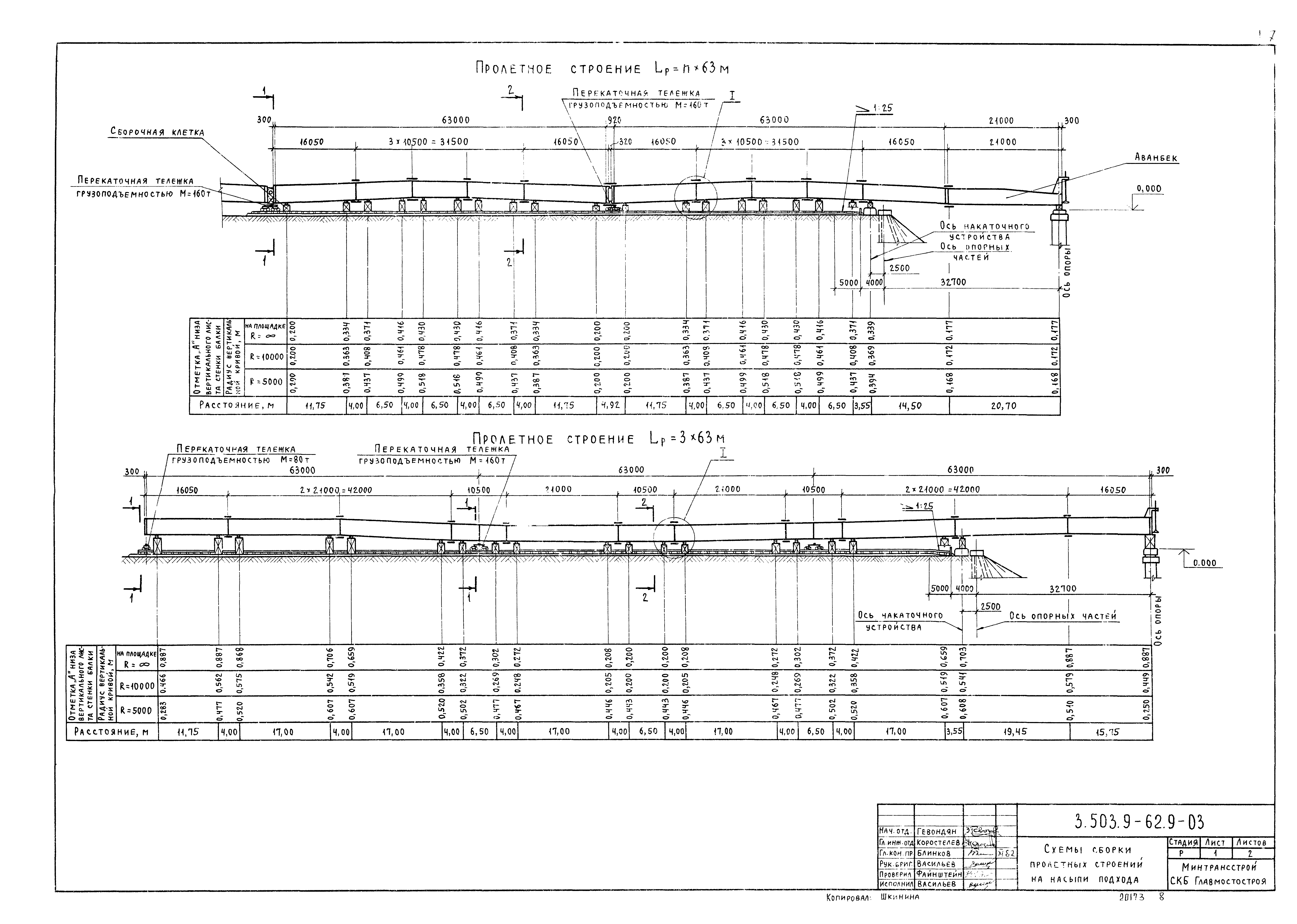 Серия 3.503.9-62