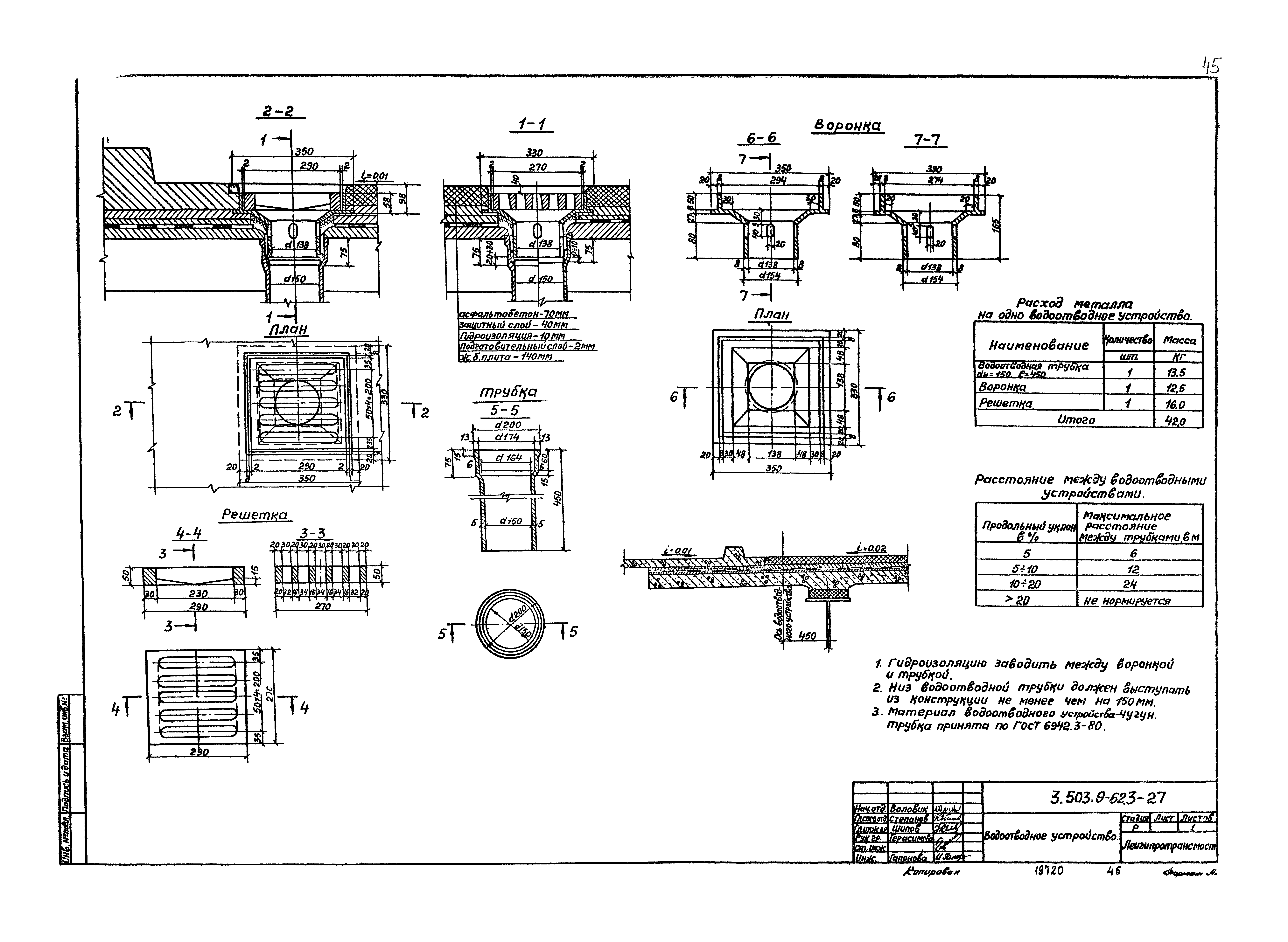 Серия 3.503.9-62