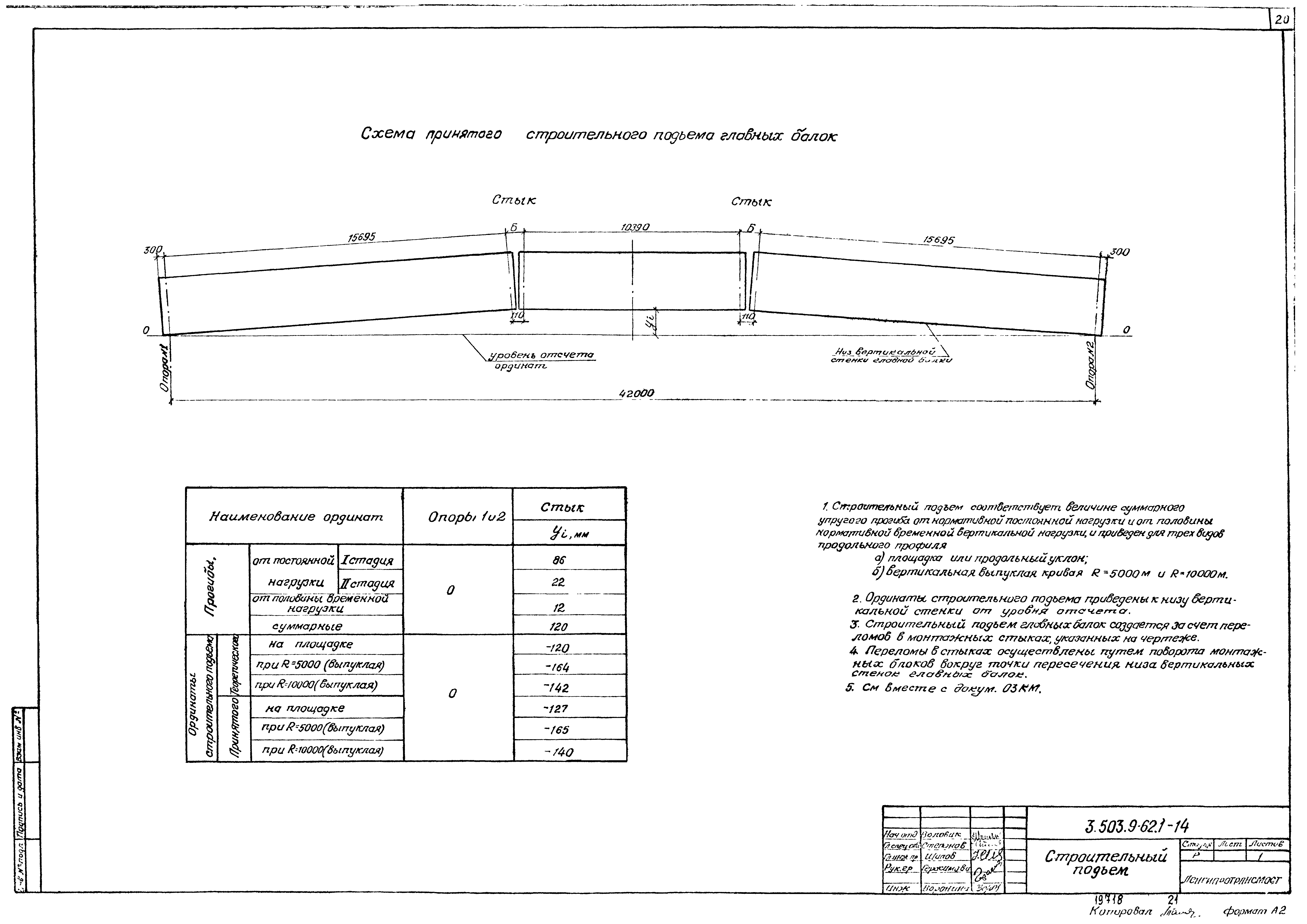 Серия 3.503.9-62