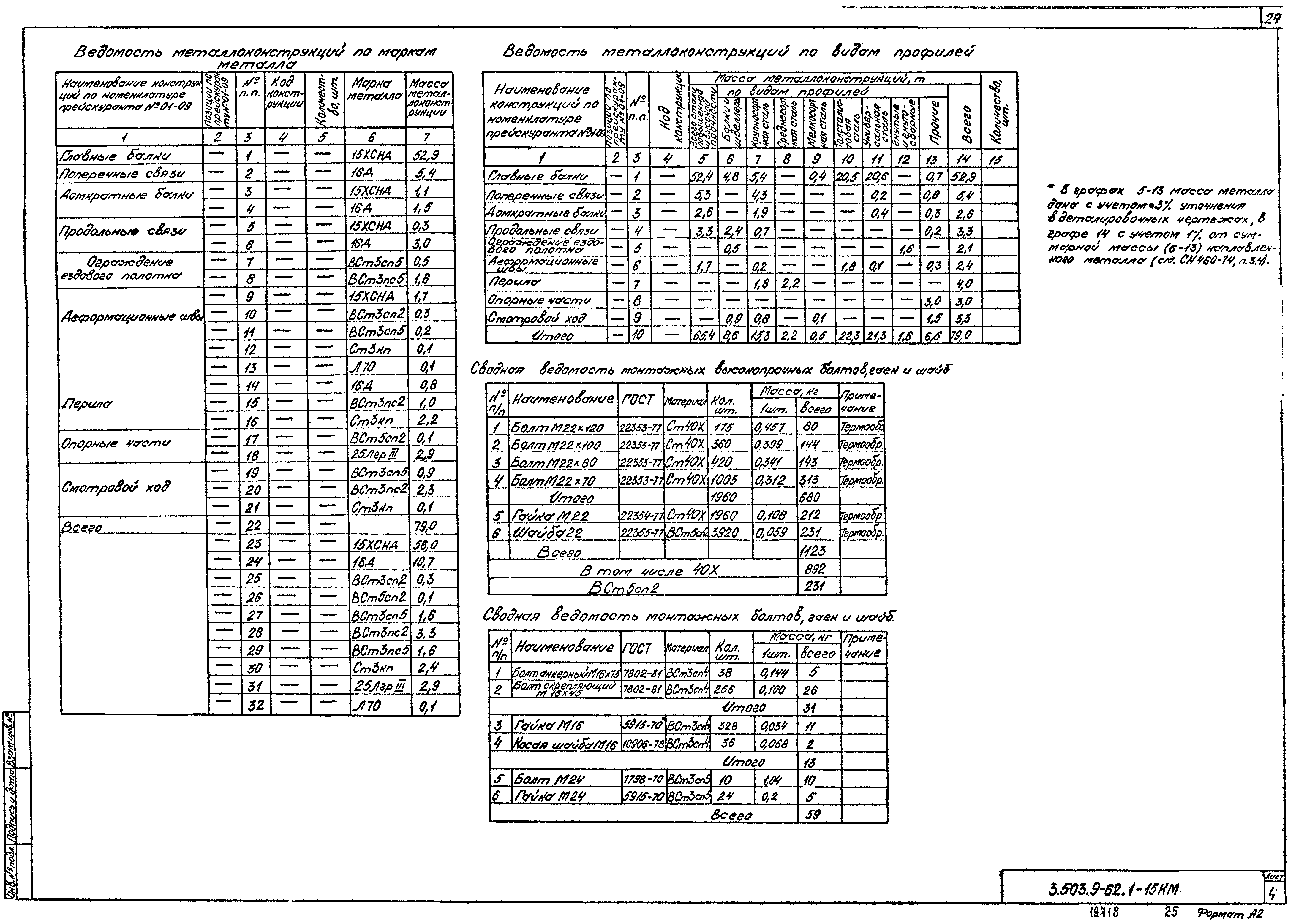 Серия 3.503.9-62