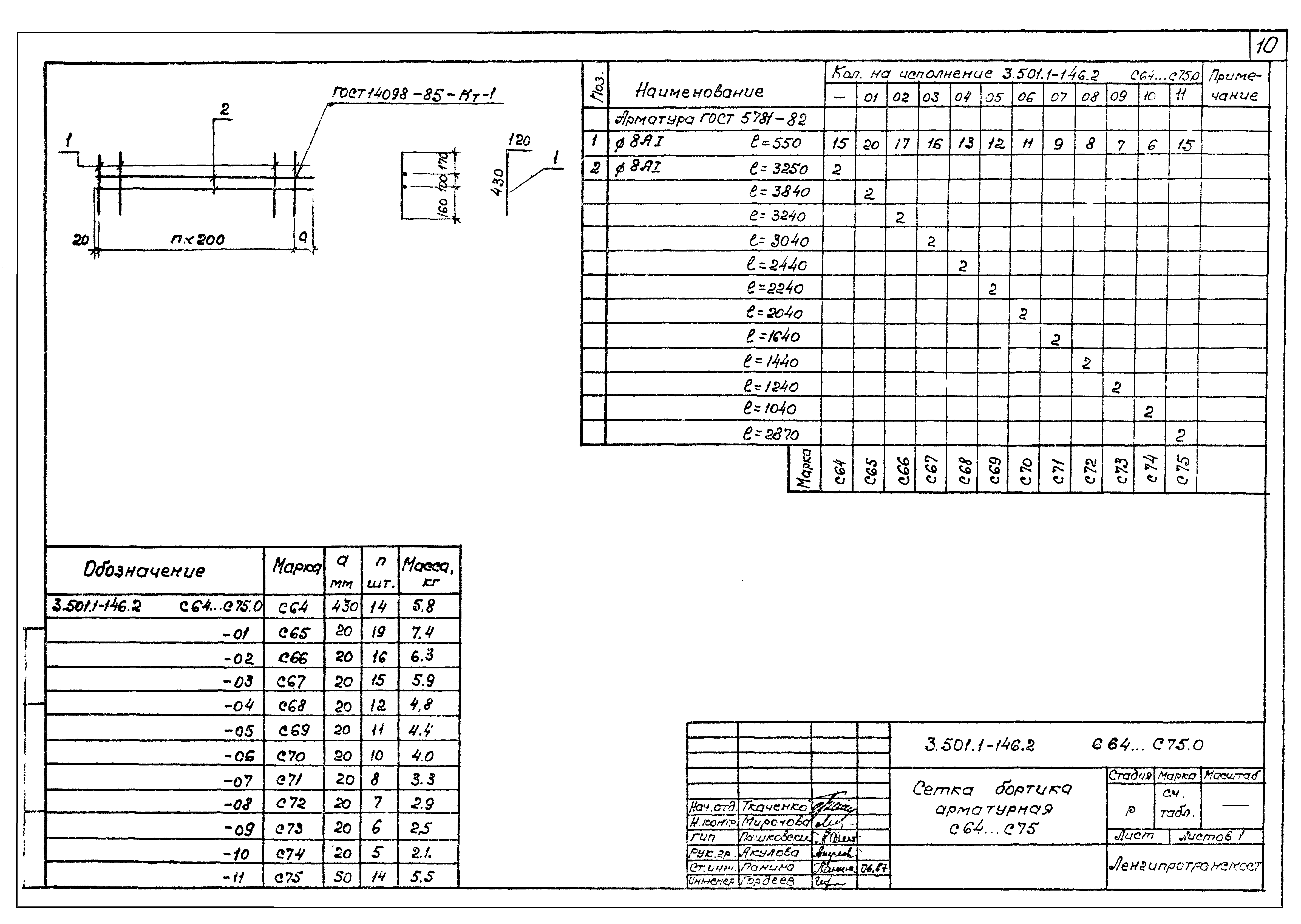 Серия 3.501.1-146