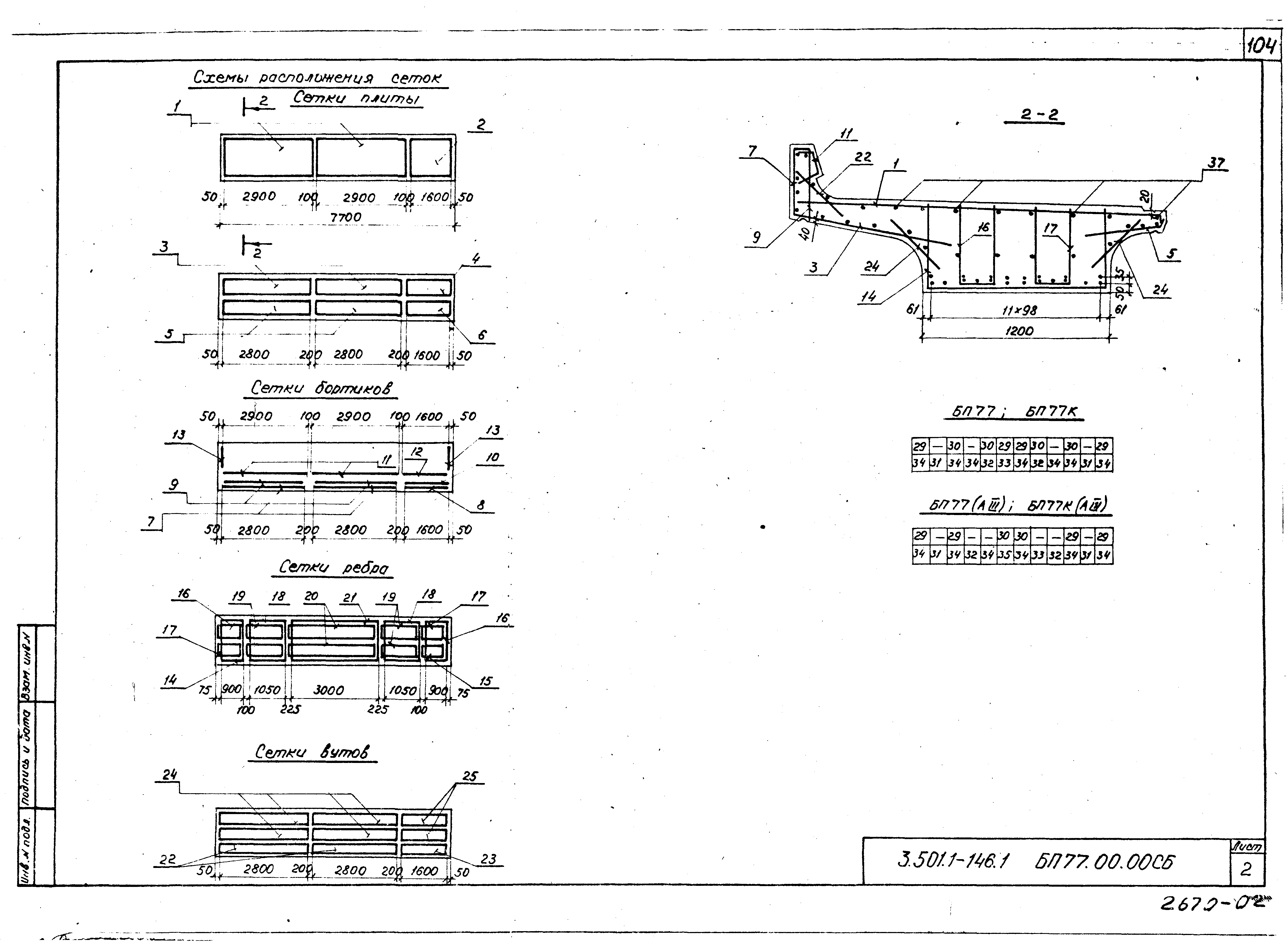 Серия 3.501.1-146