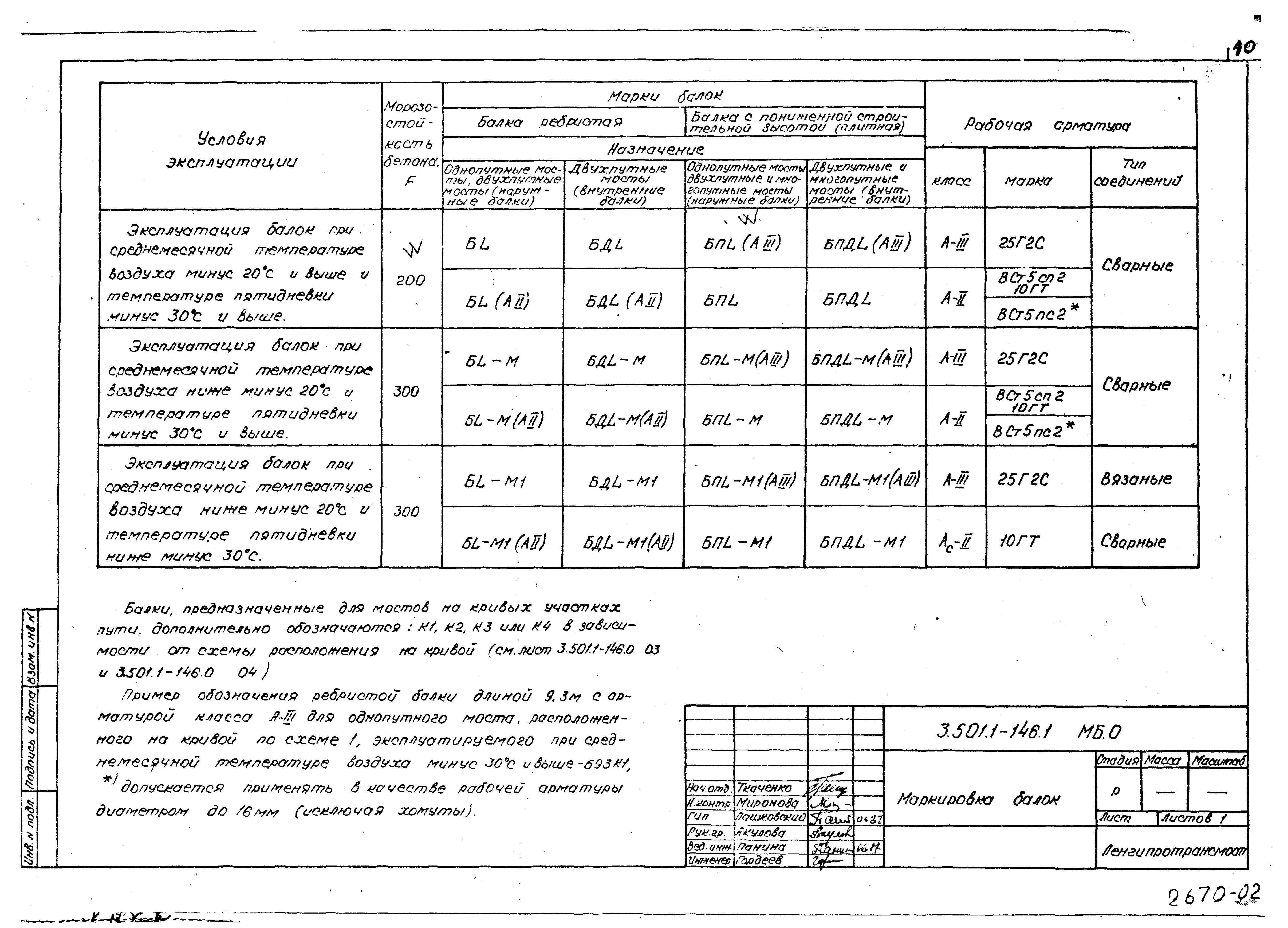 Серия 3.501.1-146