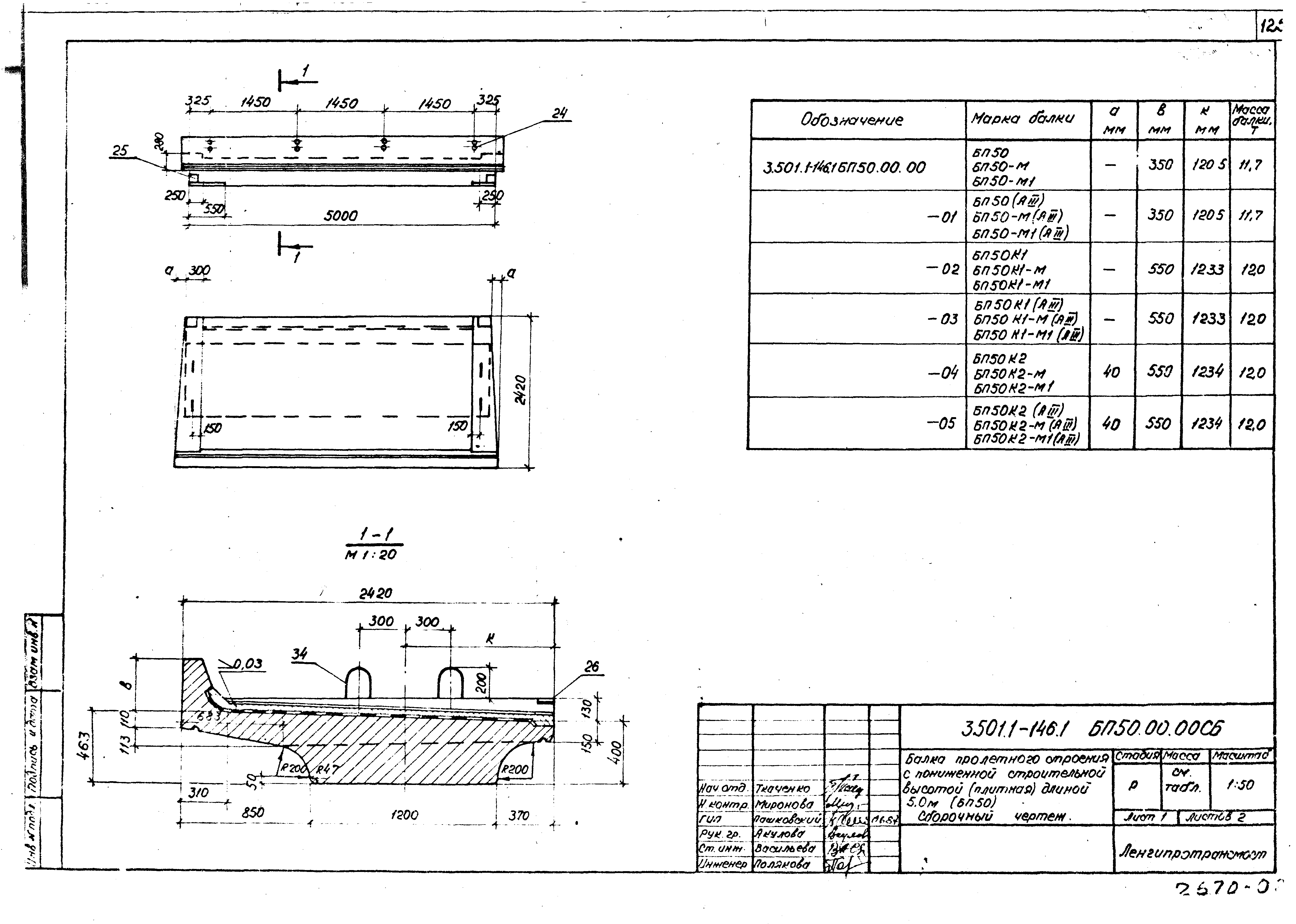 Серия 3.501.1-146