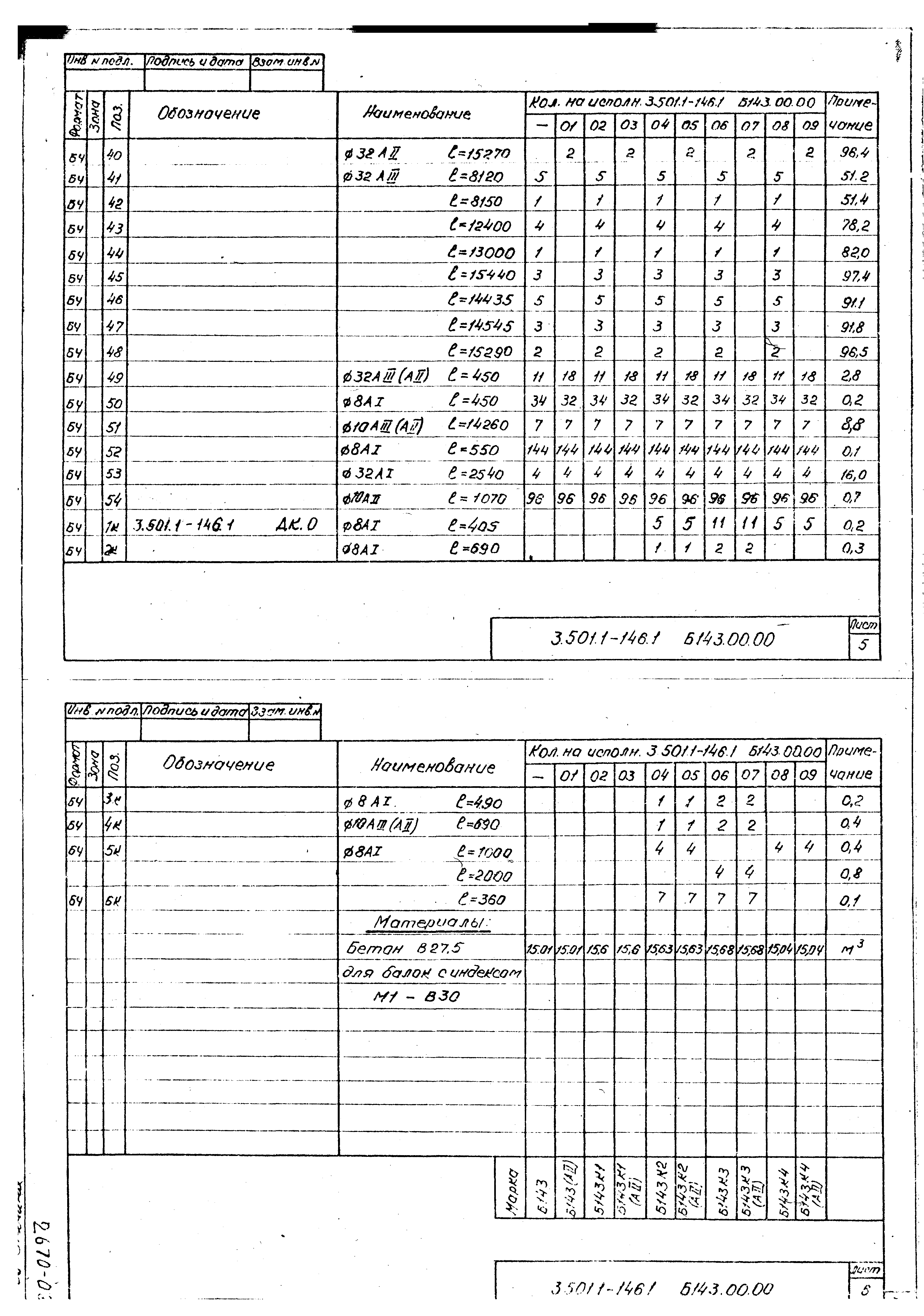 Серия 3.501.1-146