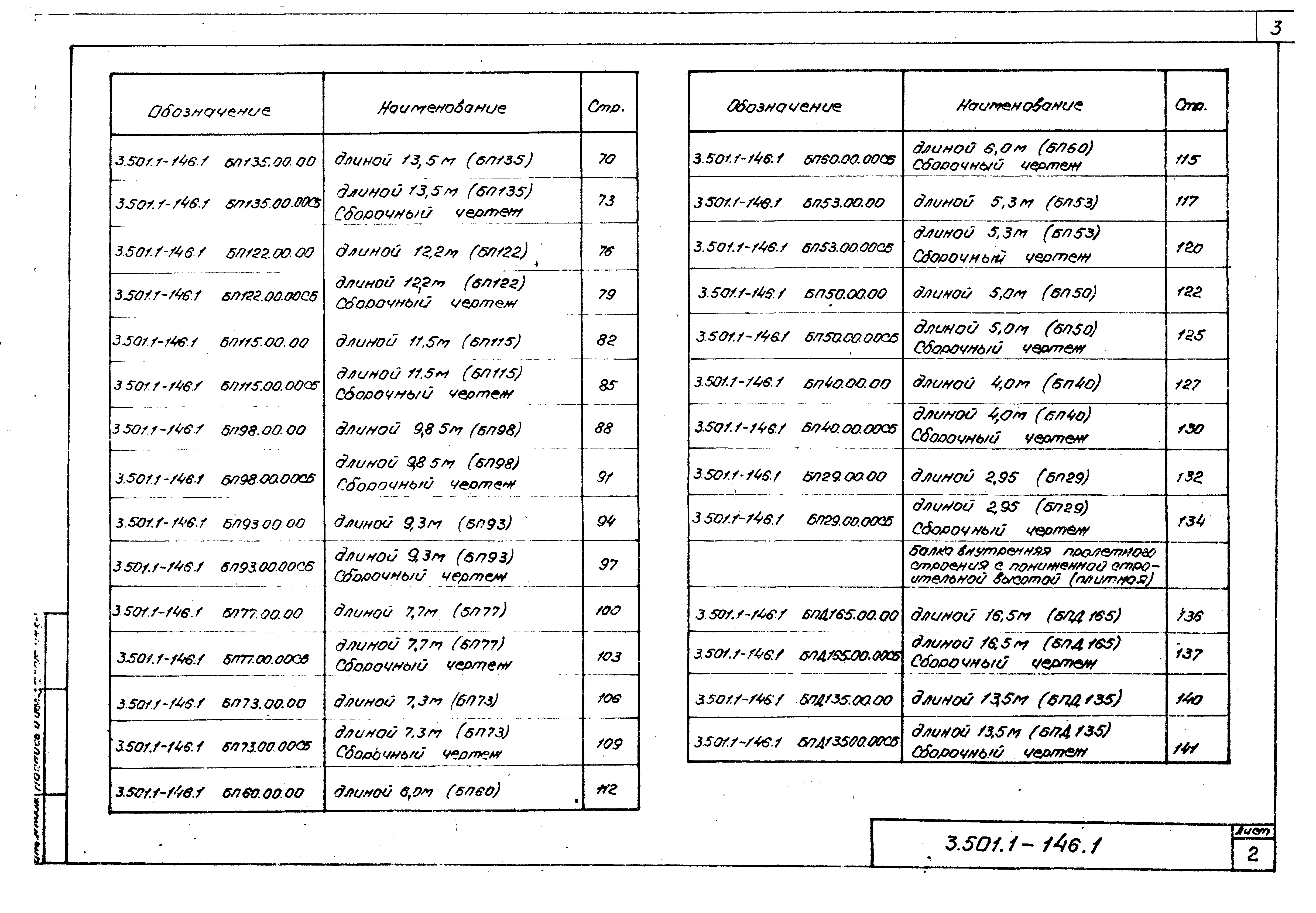 Серия 3.501.1-146