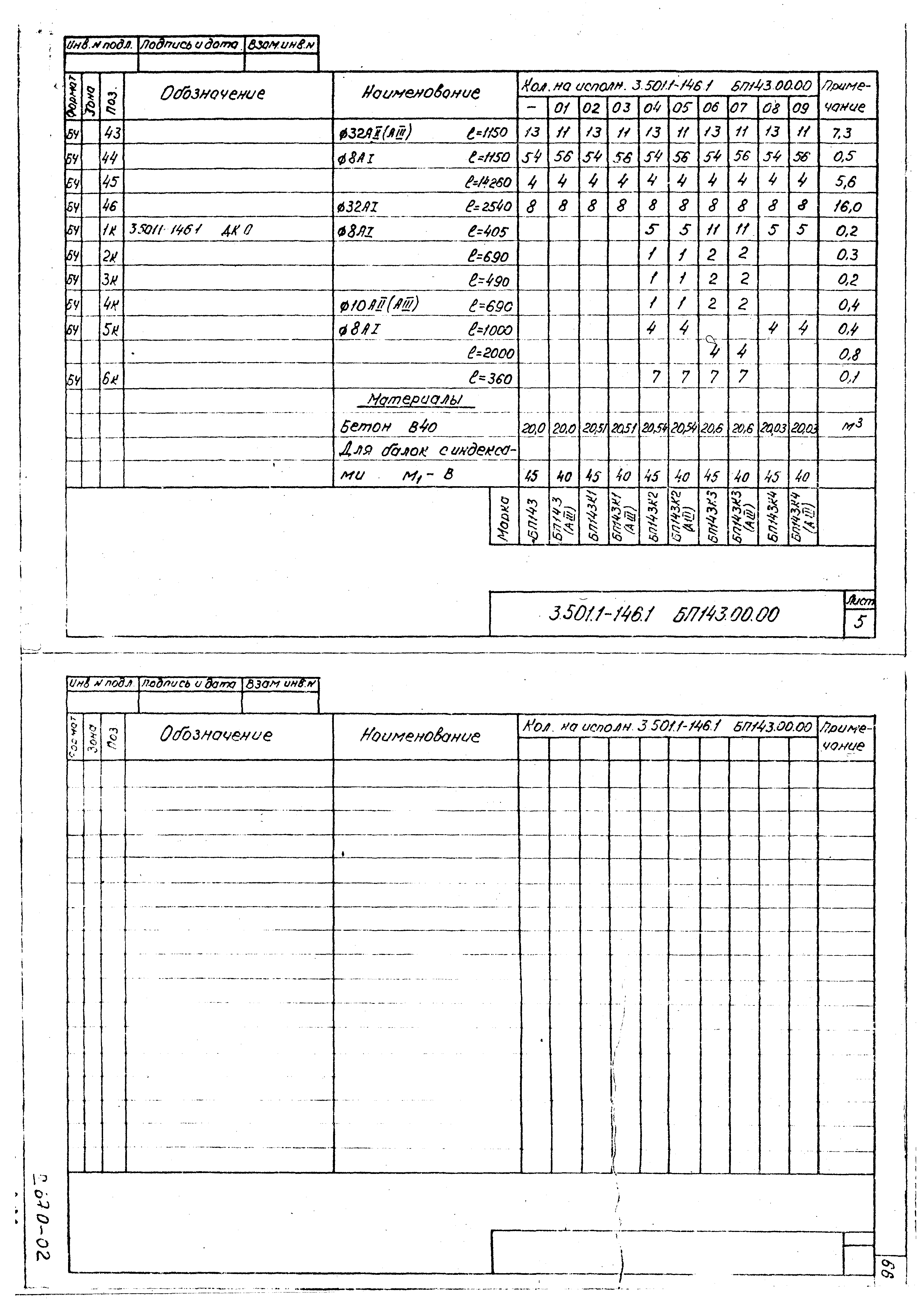 Серия 3.501.1-146