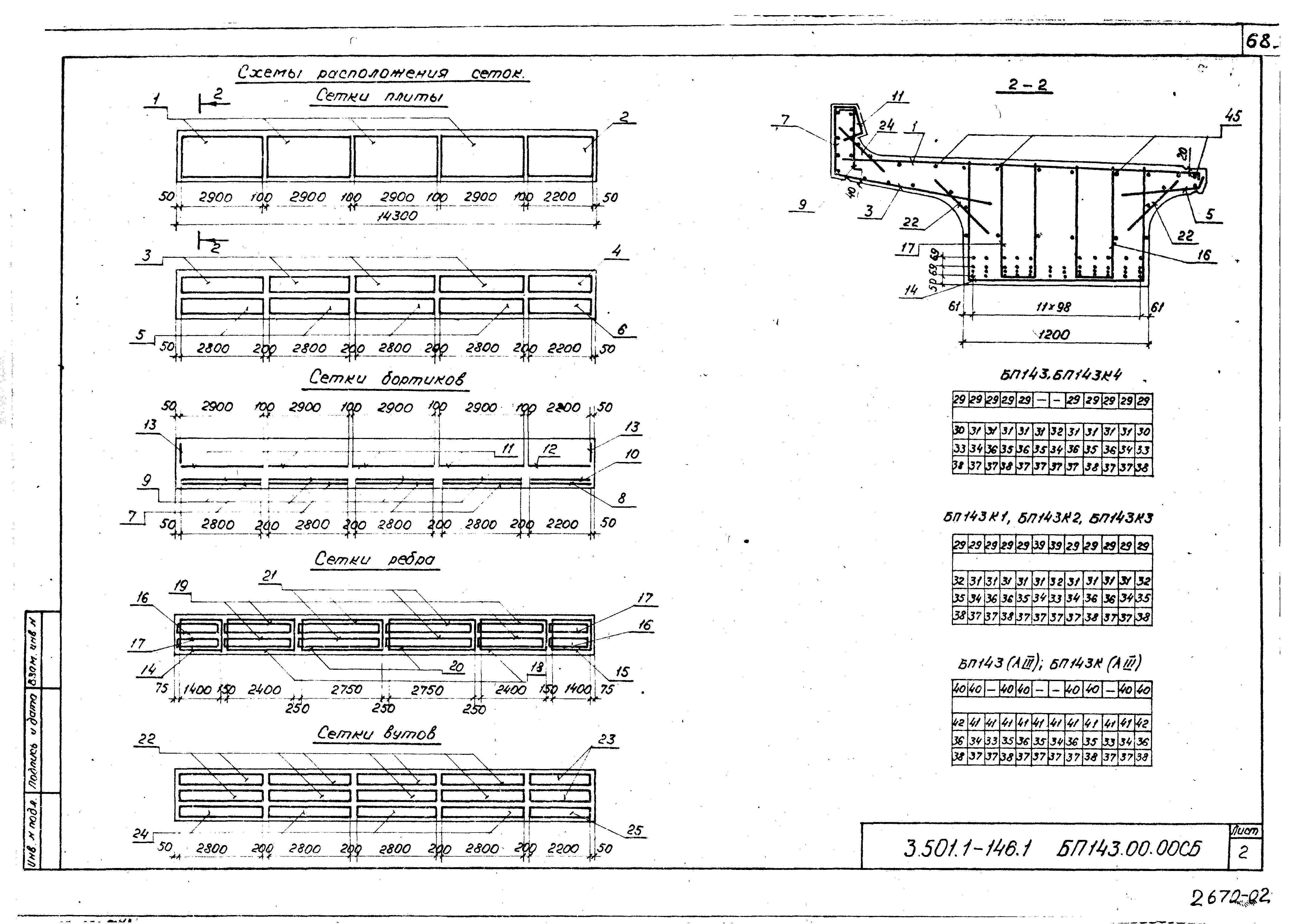 Серия 3.501.1-146